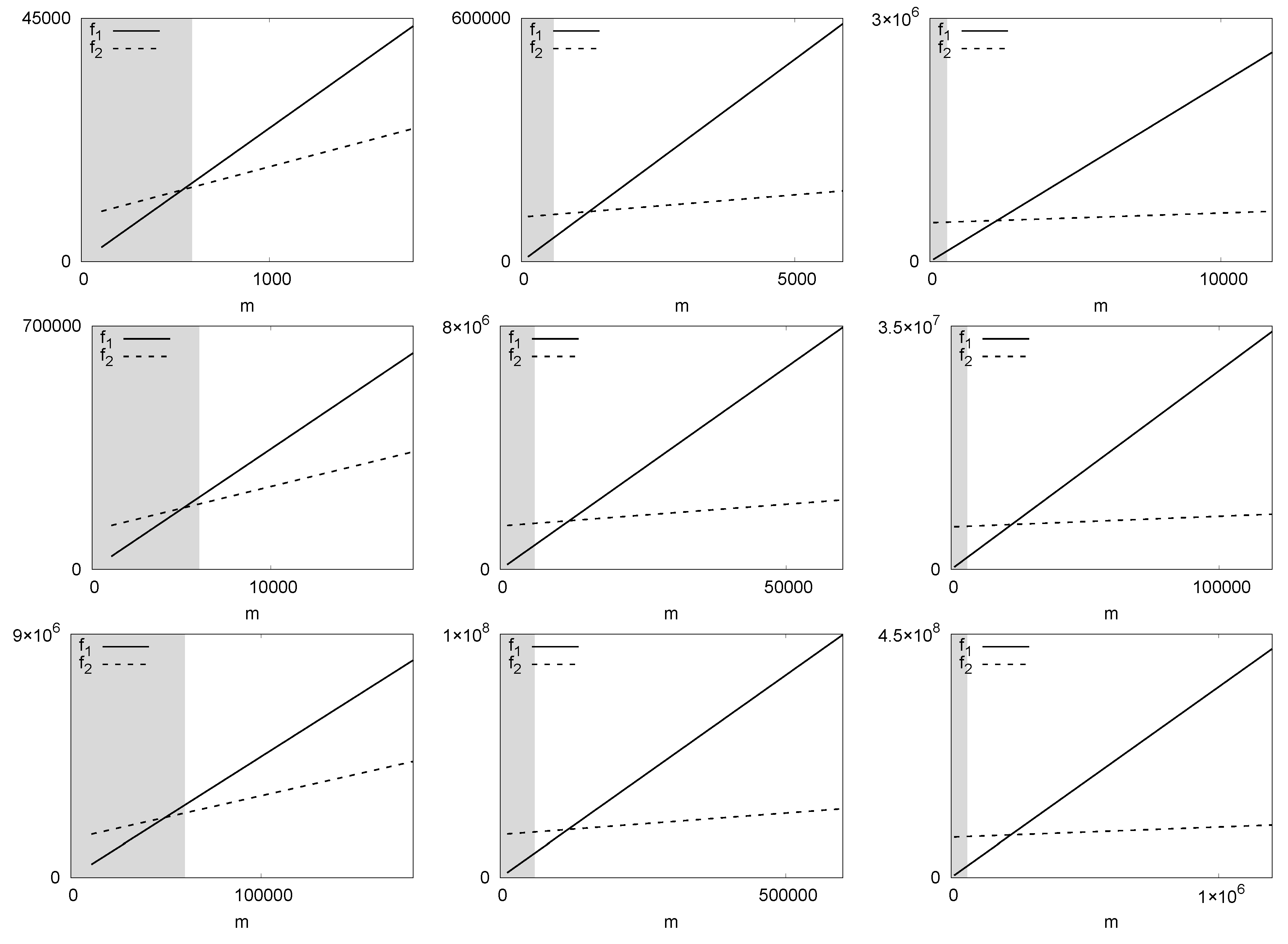 Algorithms 13 00269 g006