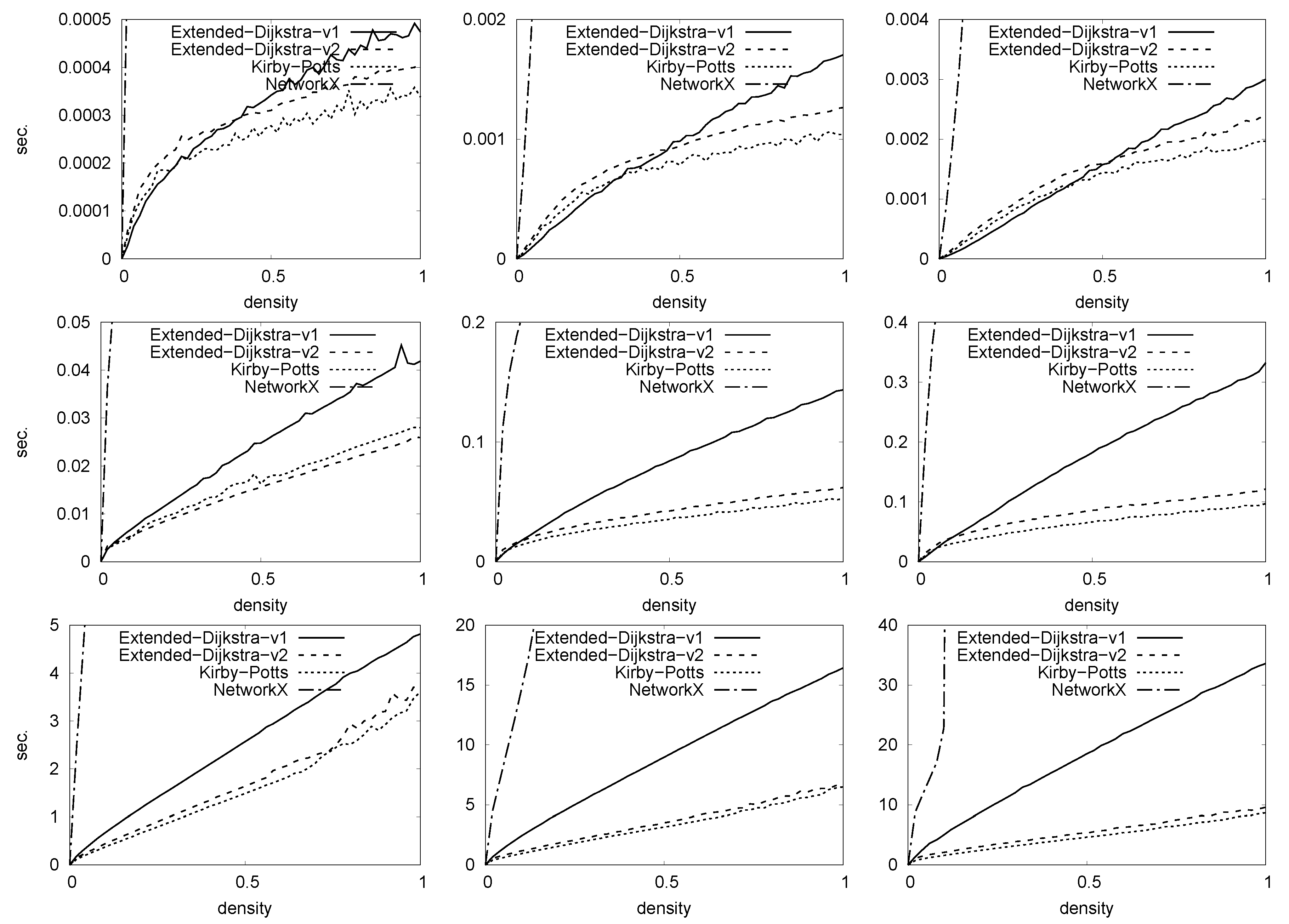 Algorithms 13 00269 g007