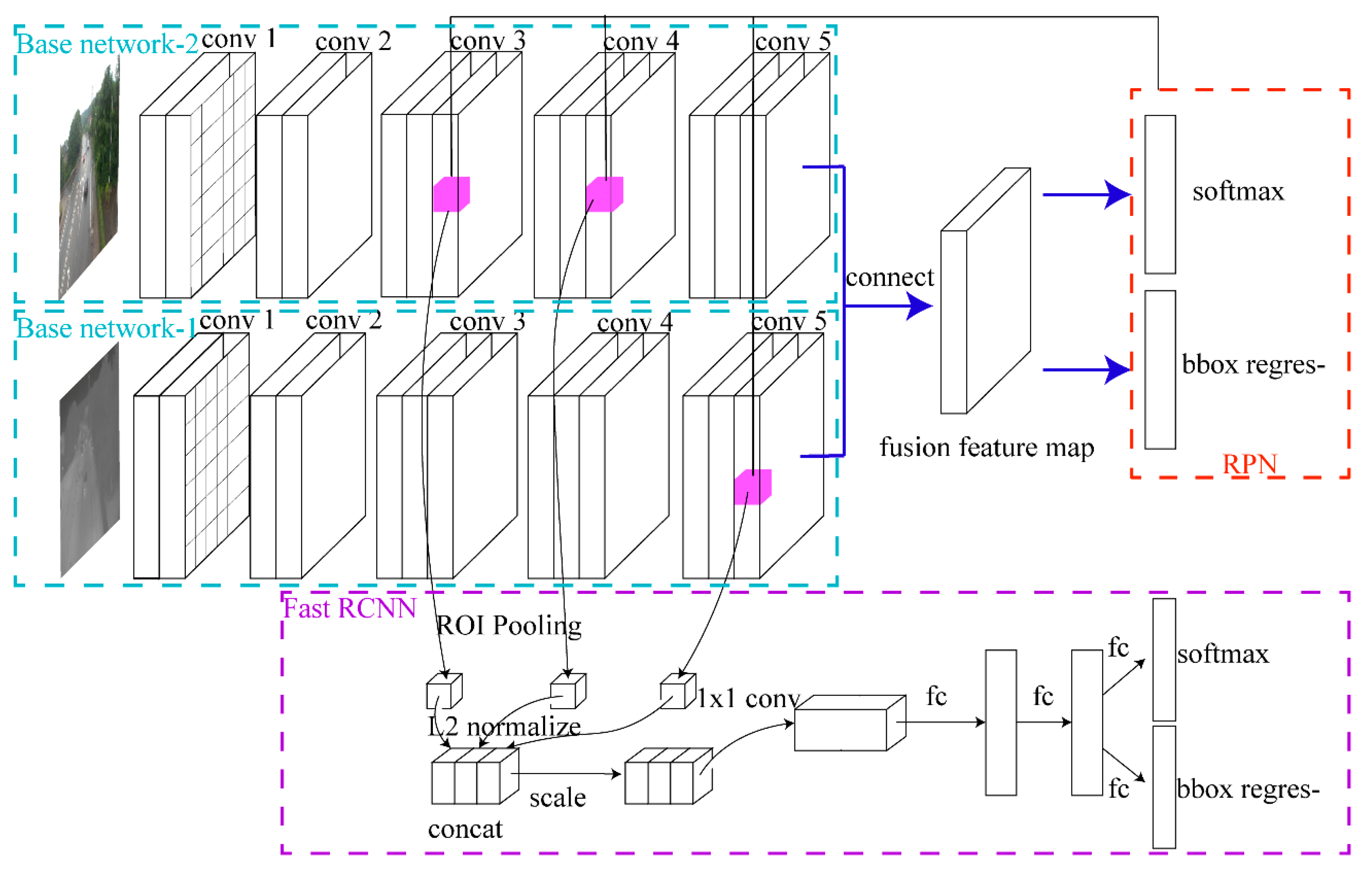 Algorithms 13 00271 g002 Algorithms 13 00271 g002