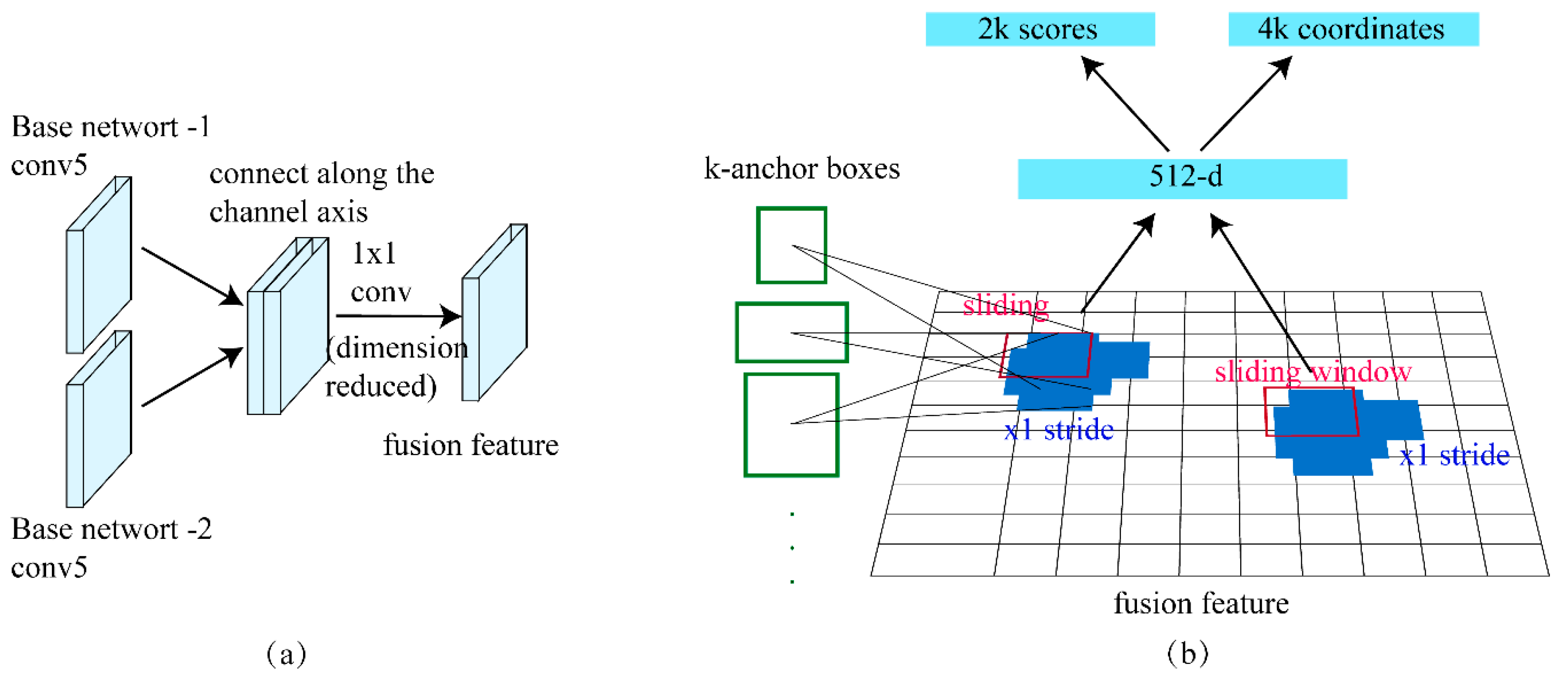 Algorithms 13 00271 g003 Algorithms 13 00271 g003