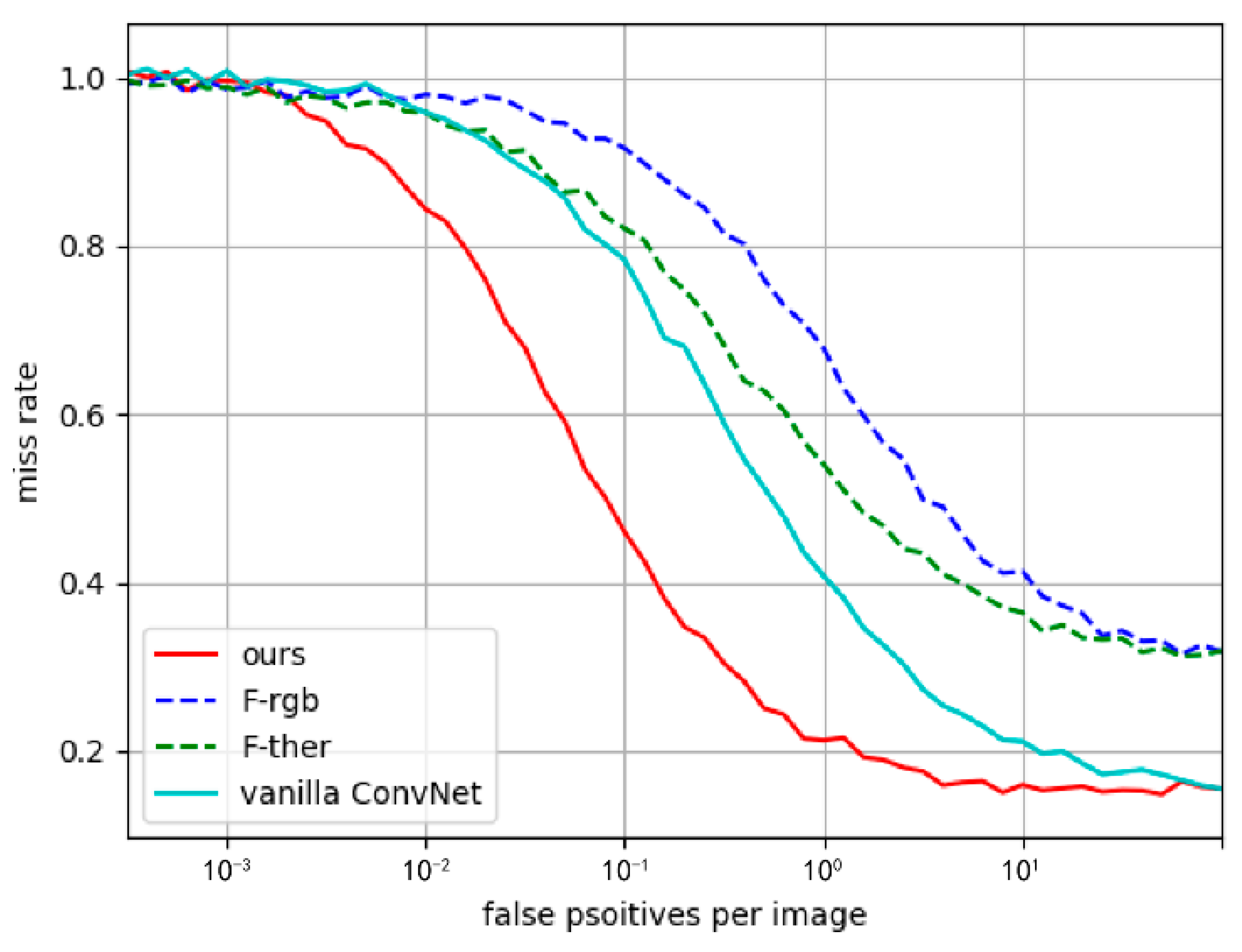 Algorithms 13 00271 g005 Algorithms 13 00271 g005