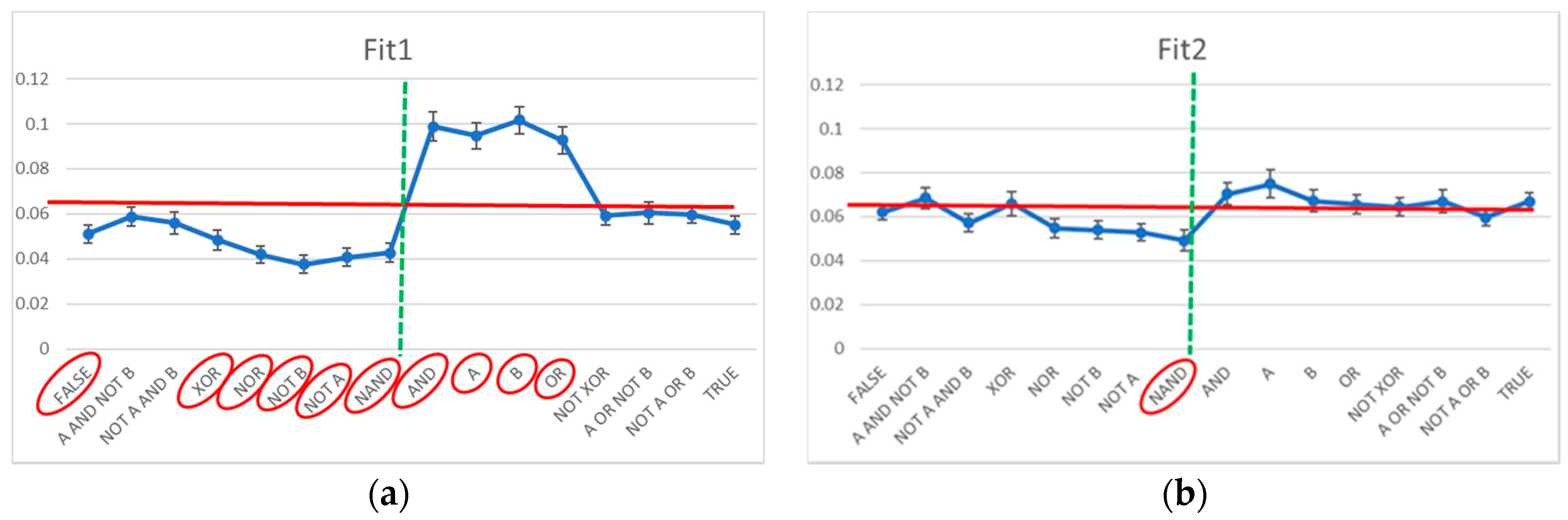 Algorithms 13 00272 g003