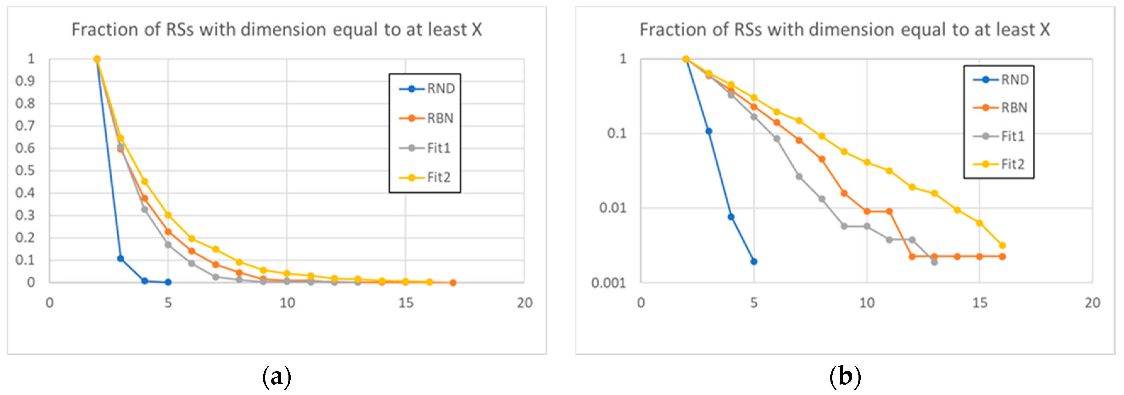 Algorithms 13 00272 g005
