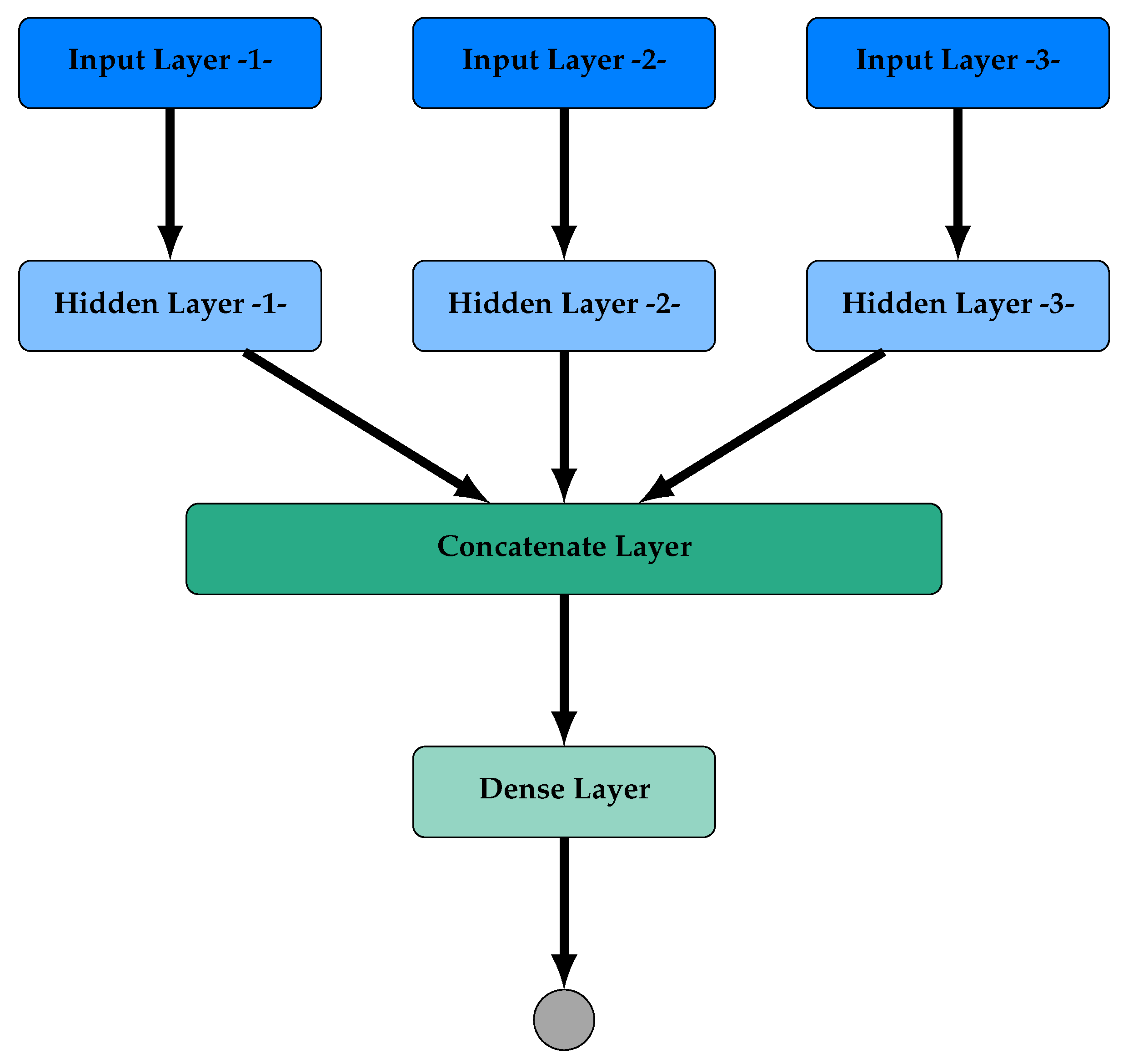 Algorithms 13 00273 g001