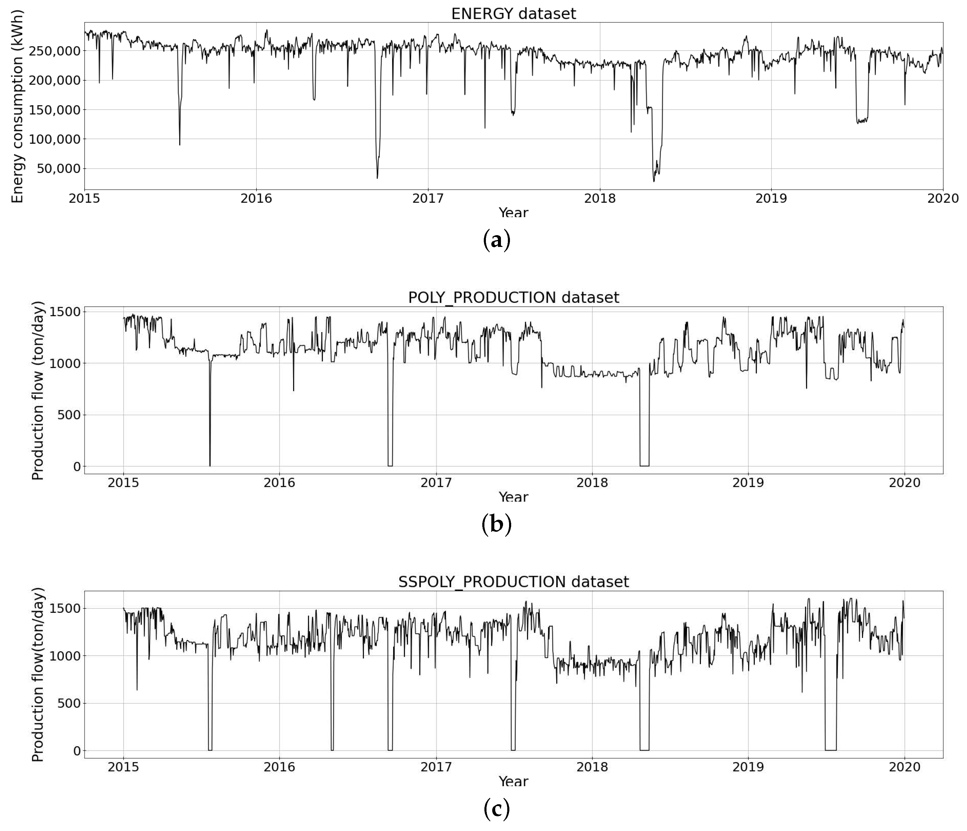 Algorithms 13 00274 g001 Algorithms 13 00274 g001