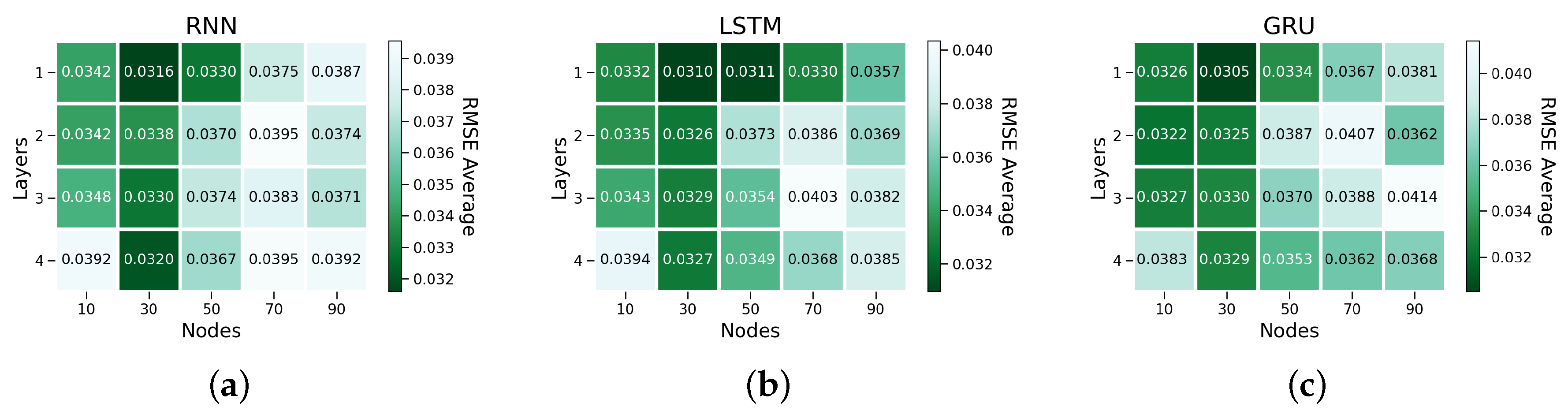 Algorithms 13 00274 g003 Algorithms 13 00274 g003