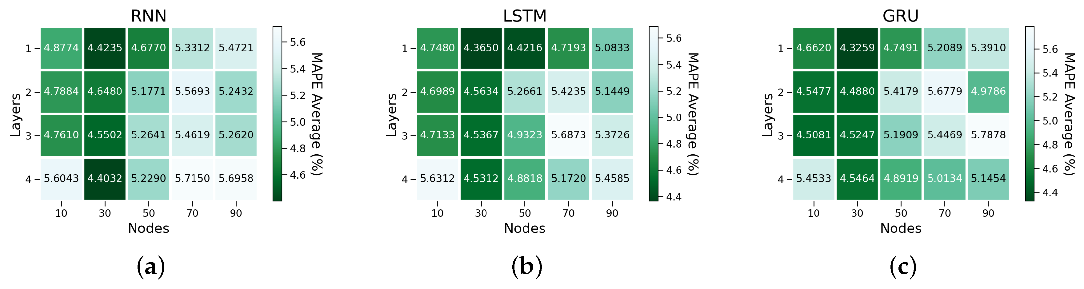 Algorithms 13 00274 g004 Algorithms 13 00274 g004