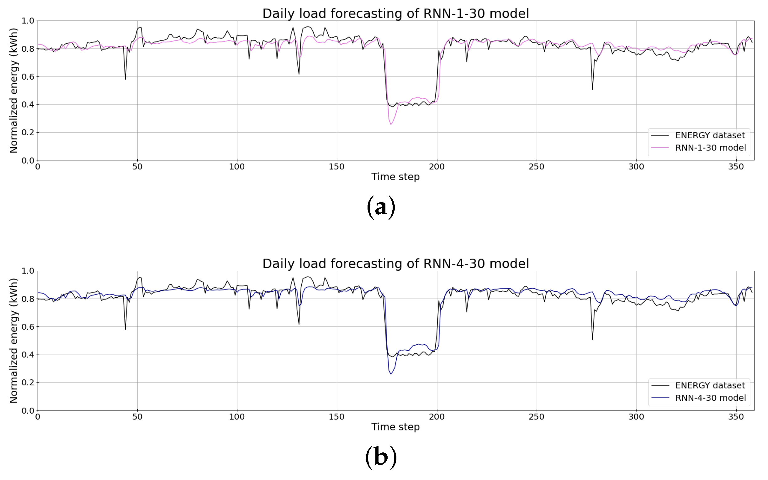 Algorithms 13 00274 g009a Algorithms 13 00274 g009a