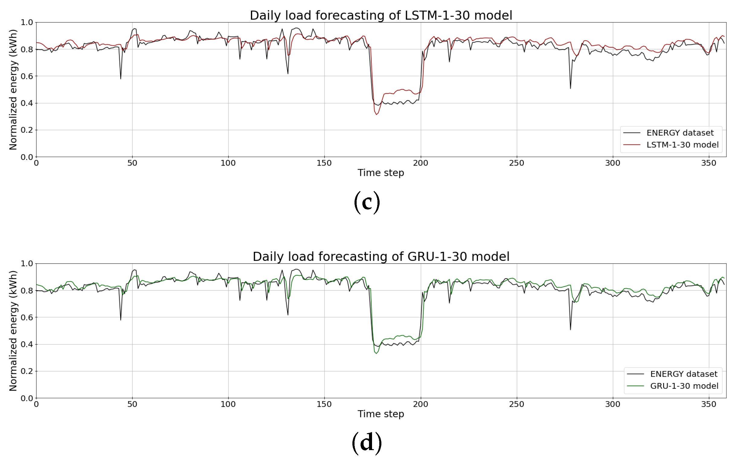 Algorithms 13 00274 g009b Algorithms 13 00274 g009b