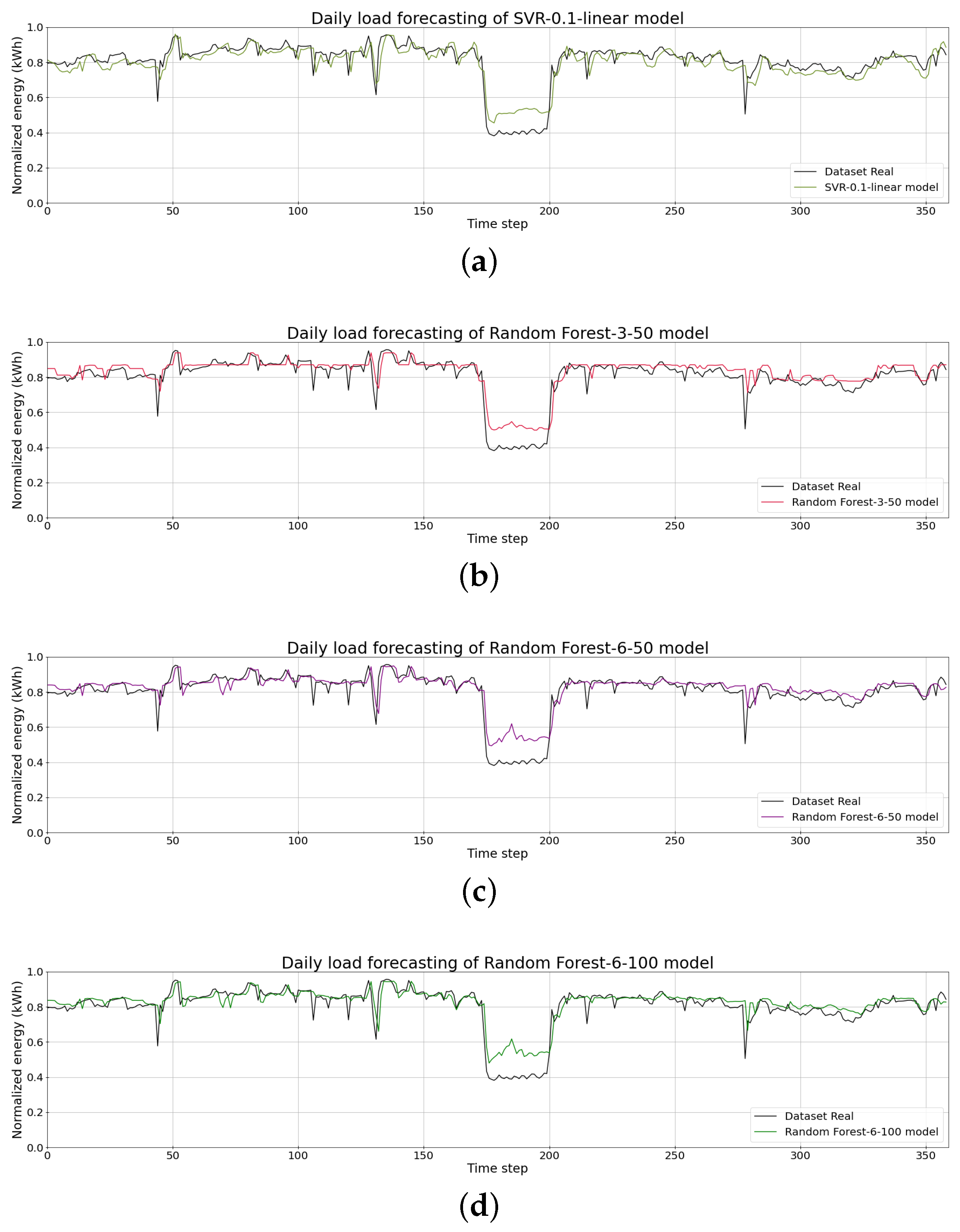 Algorithms 13 00274 g010 Algorithms 13 00274 g010