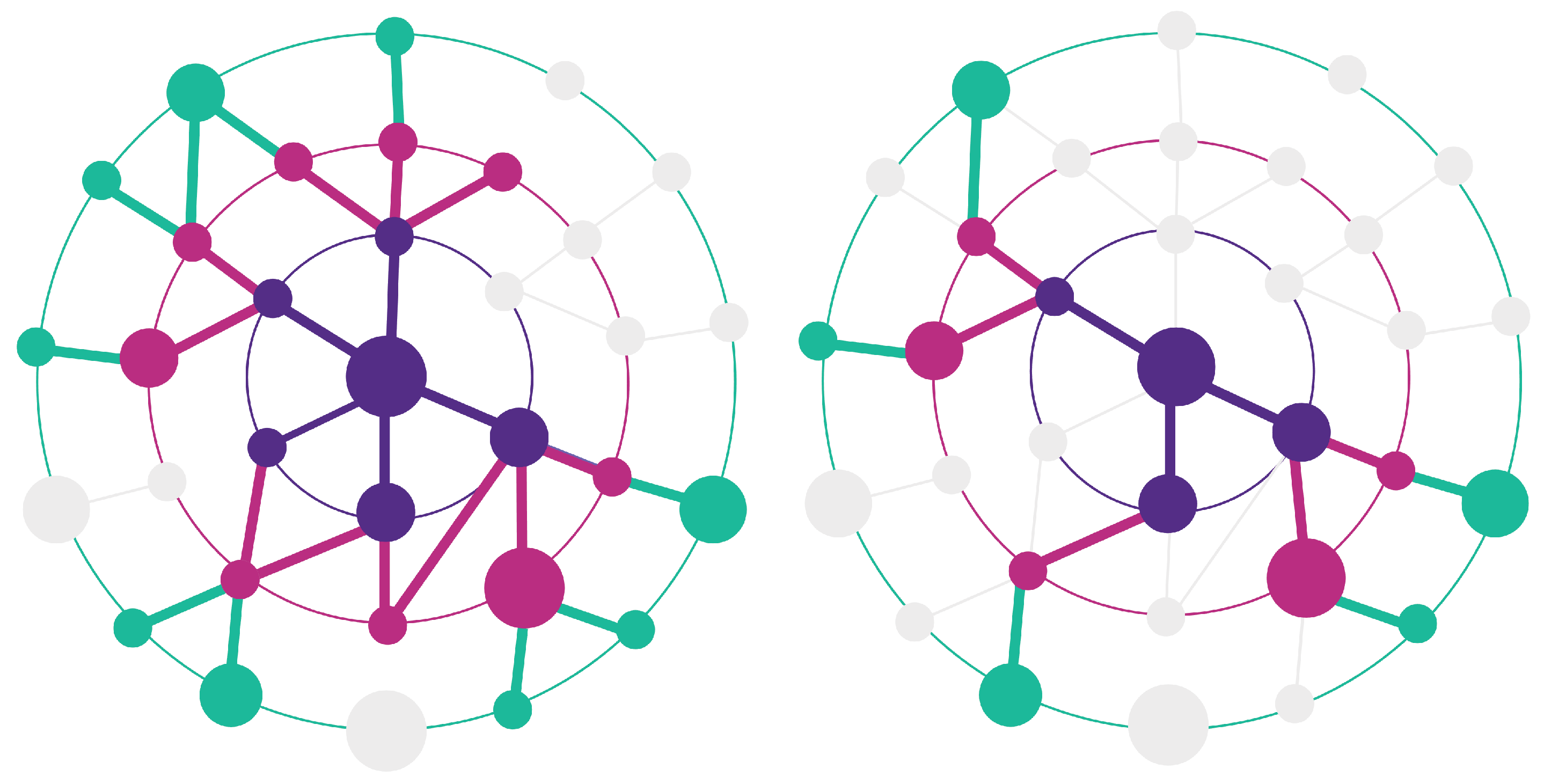 Algorithms 13 00275 g001