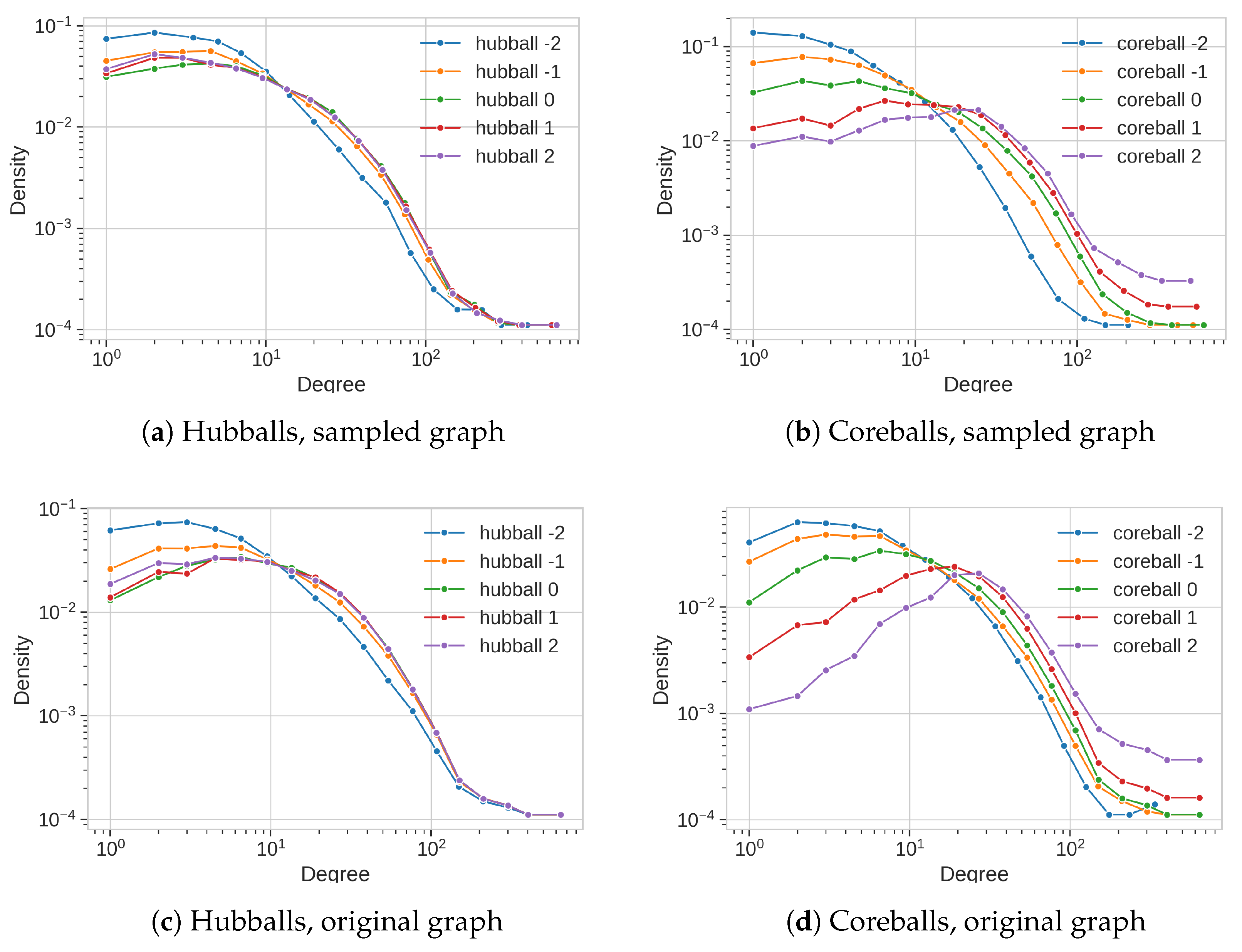 Algorithms 13 00275 g003
