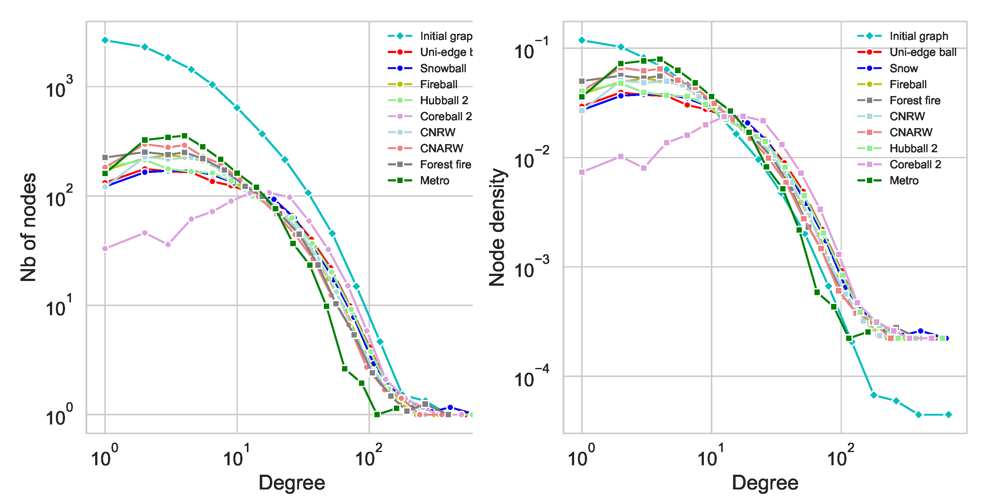 Algorithms 13 00275 g004