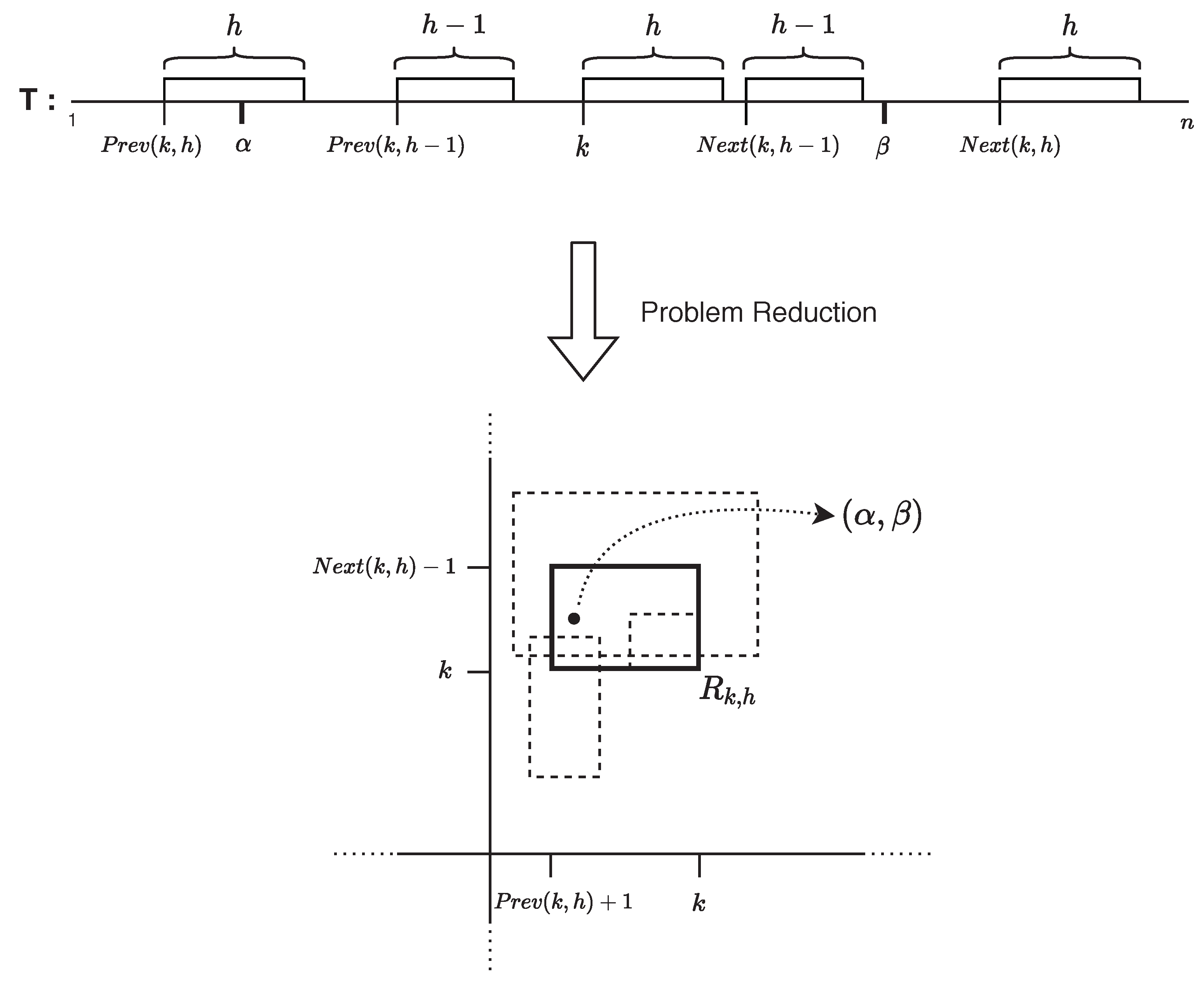 Algorithms 13 00276 g001