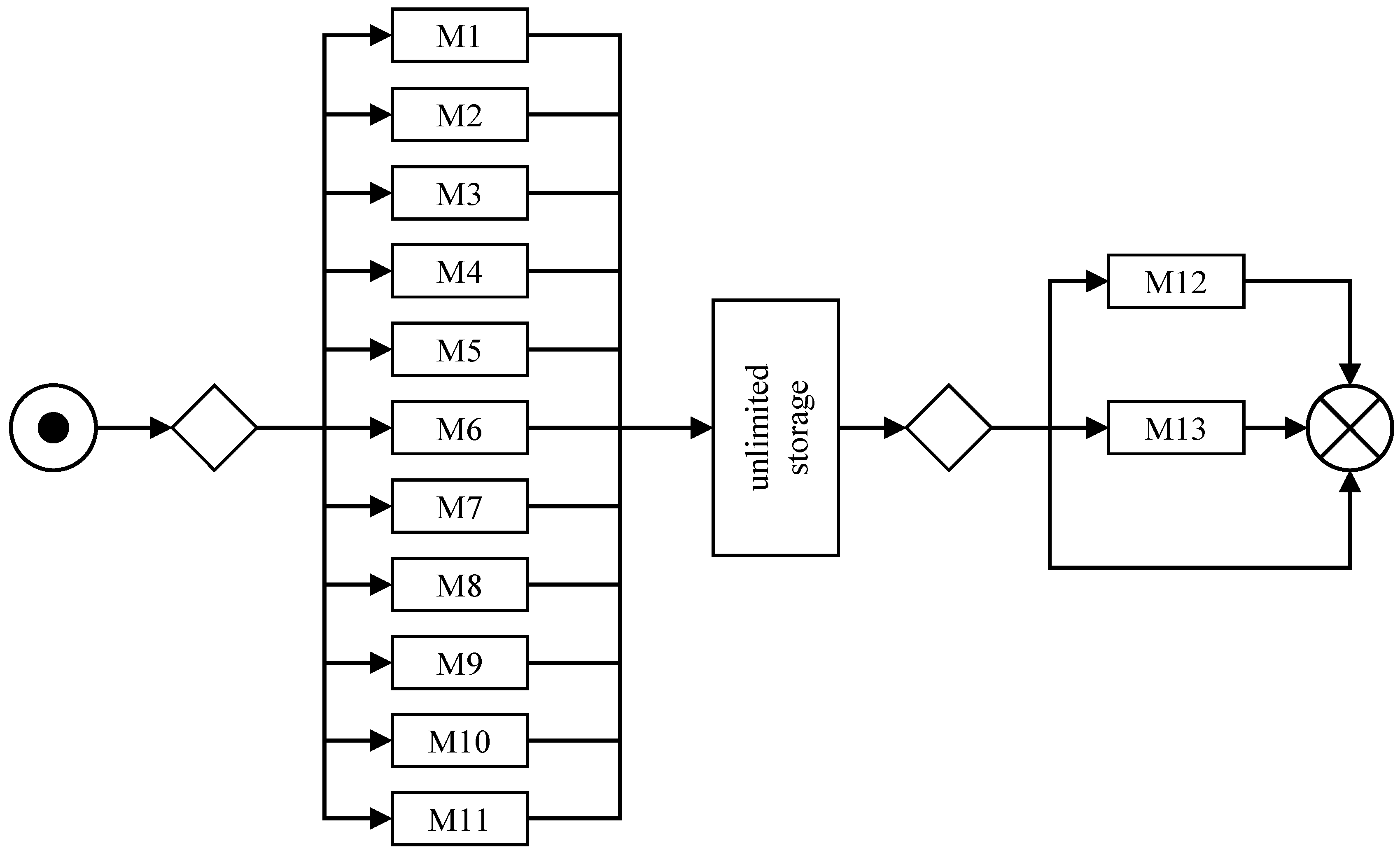 Algorithms 13 00277 g001