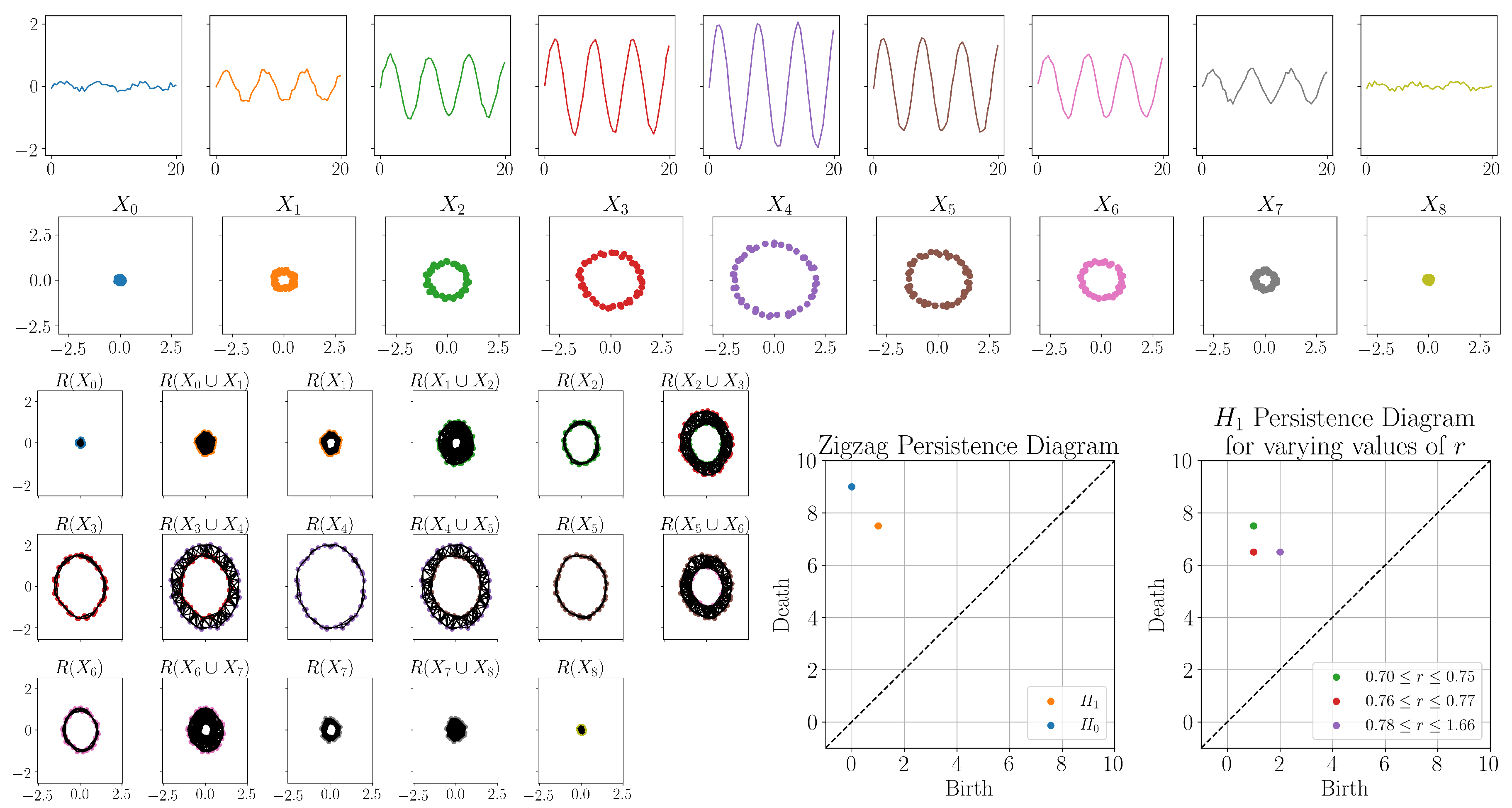 Algorithms 13 00278 g006