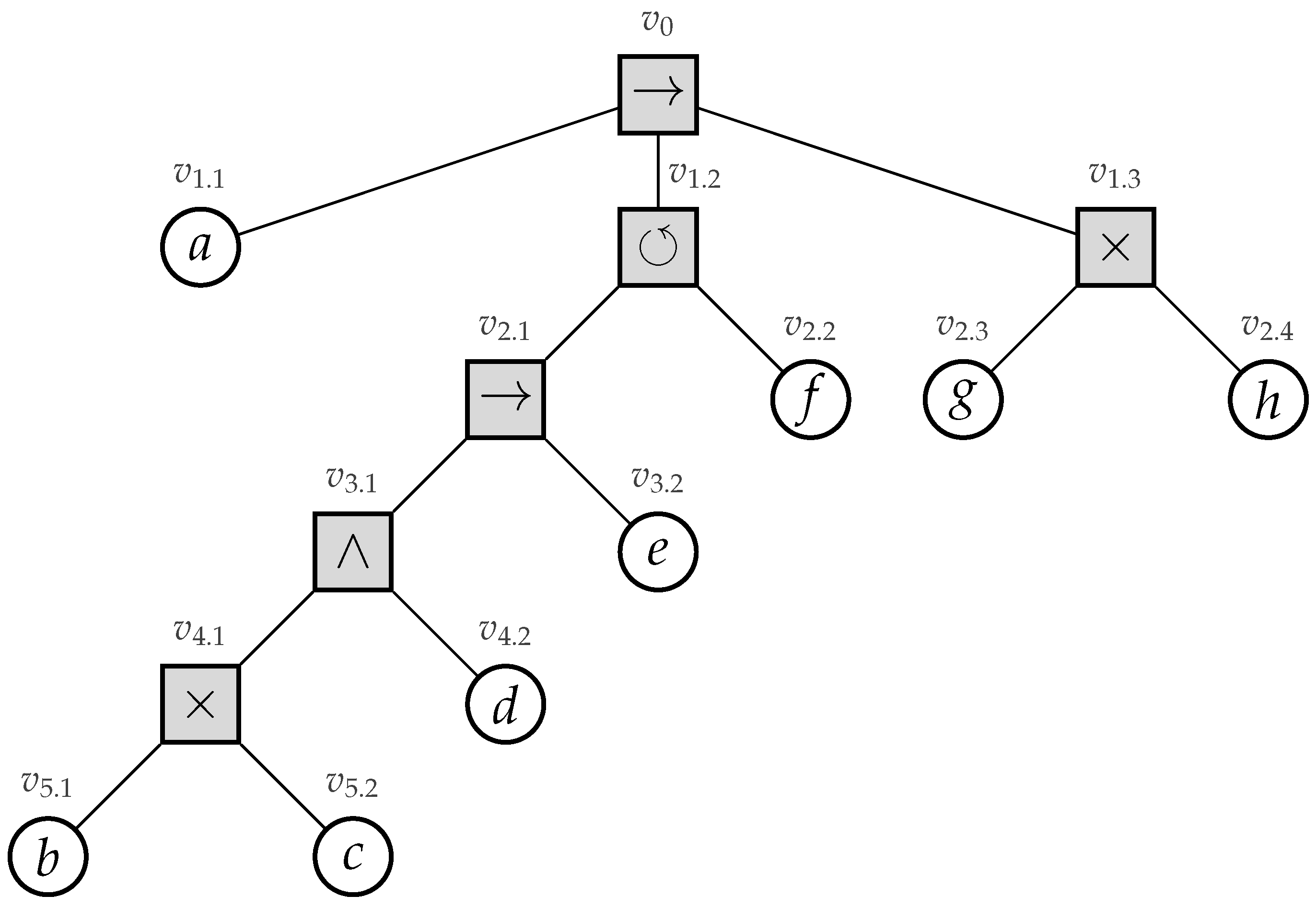 Algorithms 13 00279 g004