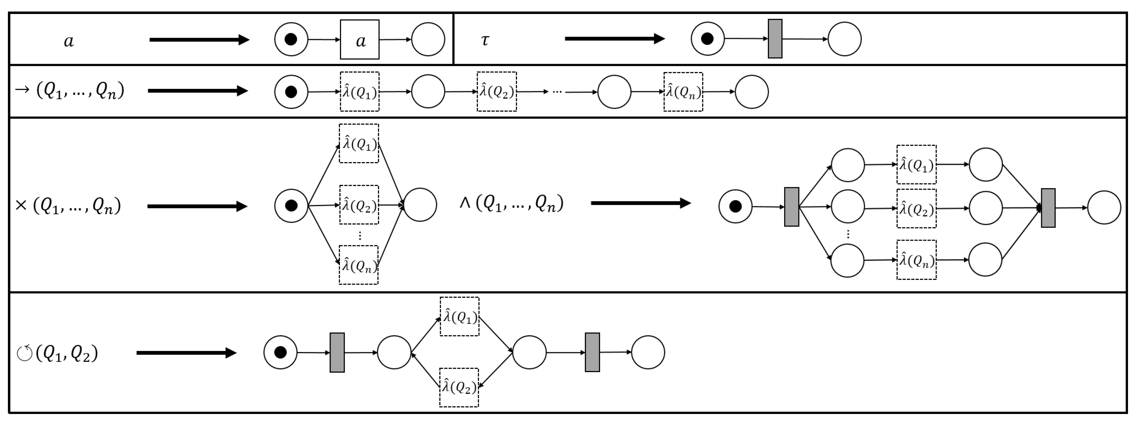 Algorithms 13 00279 g005