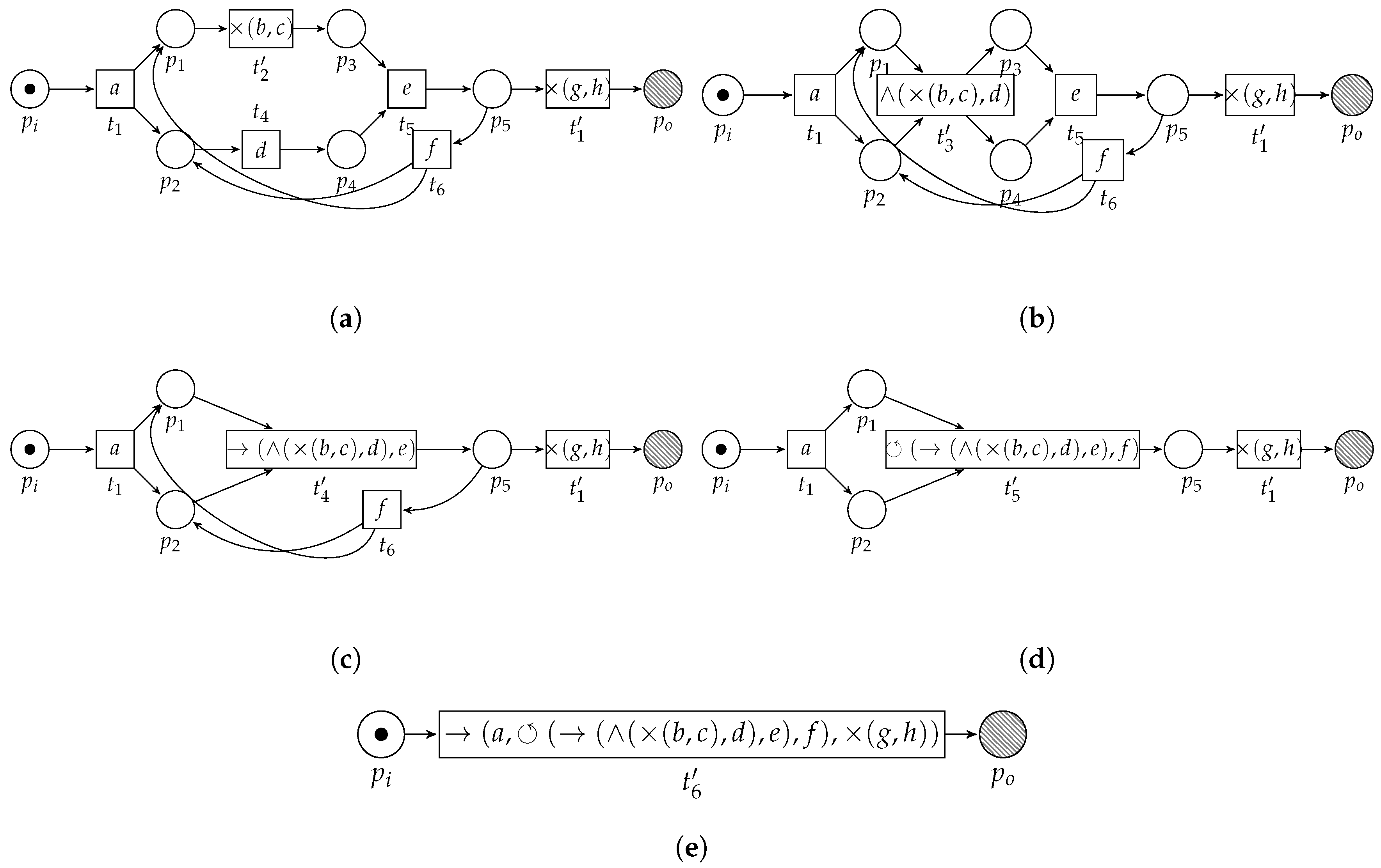 Algorithms 13 00279 g006