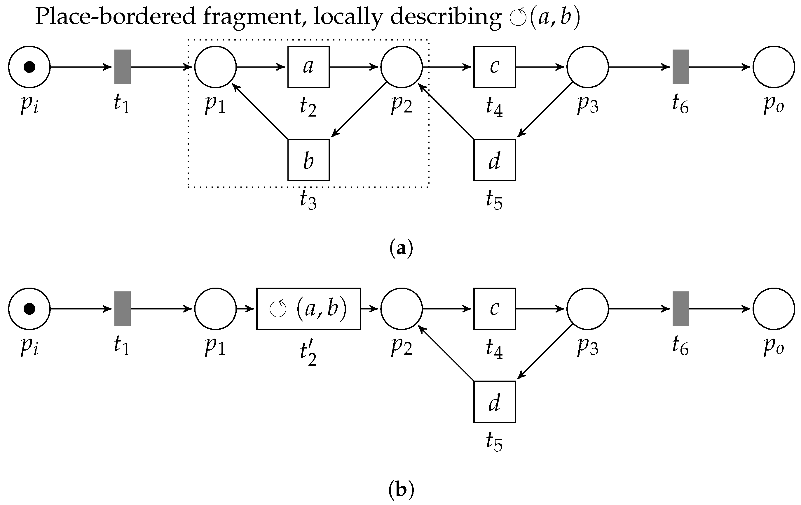 Algorithms 13 00279 g008