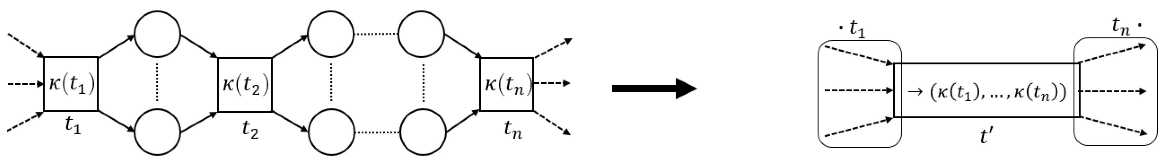 Algorithms 13 00279 g009