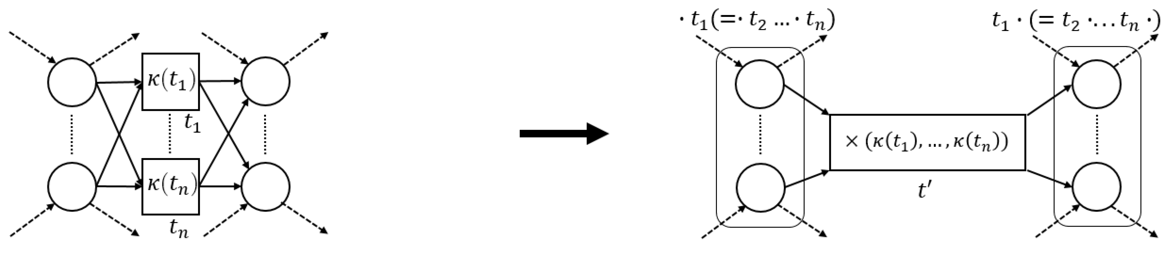 Algorithms 13 00279 g010