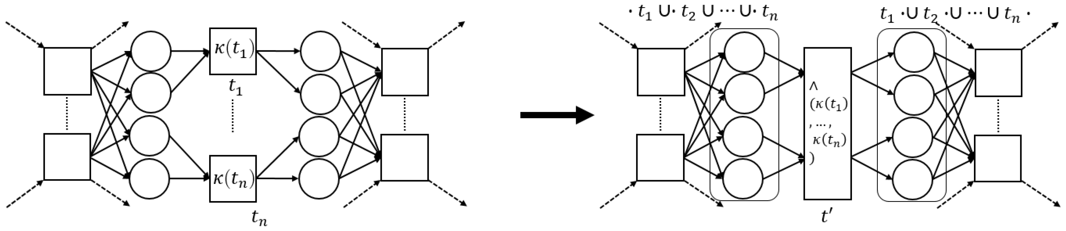 Algorithms 13 00279 g011