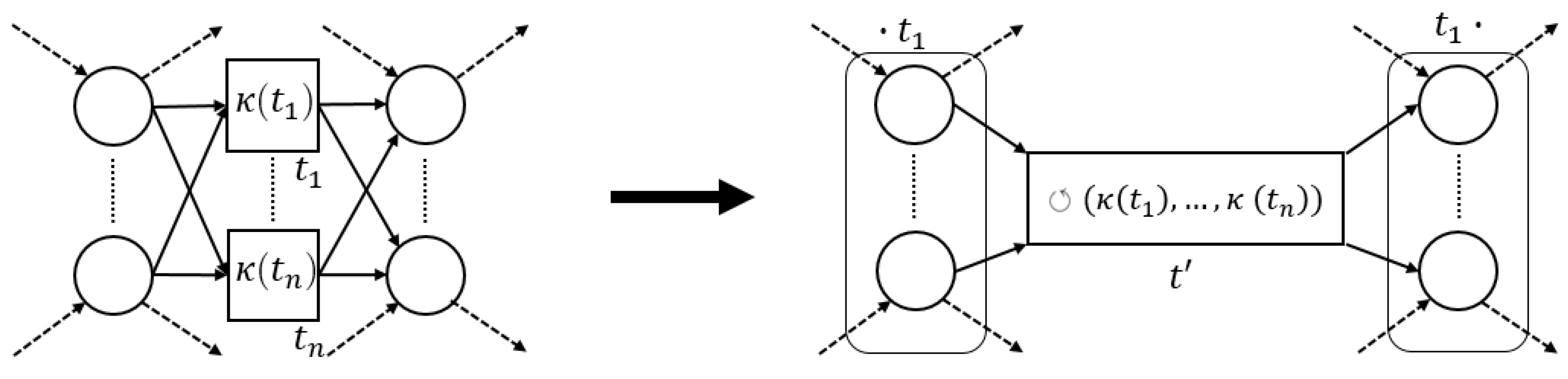 Algorithms 13 00279 g012