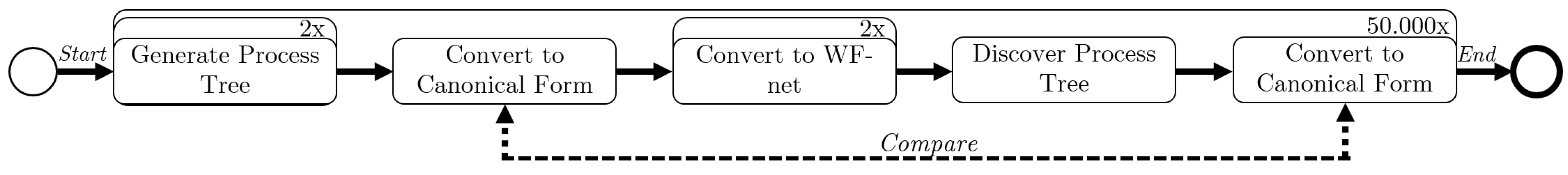 Algorithms 13 00279 g013
