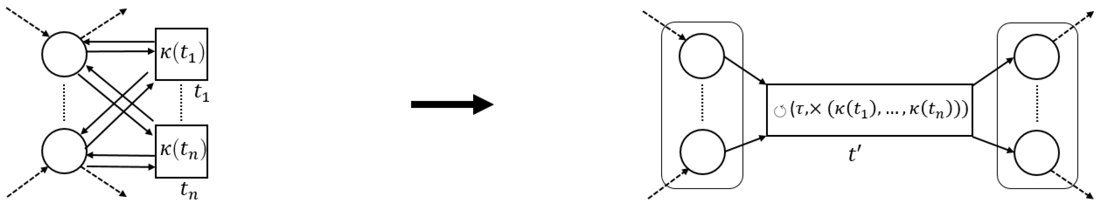 Algorithms 13 00279 g015