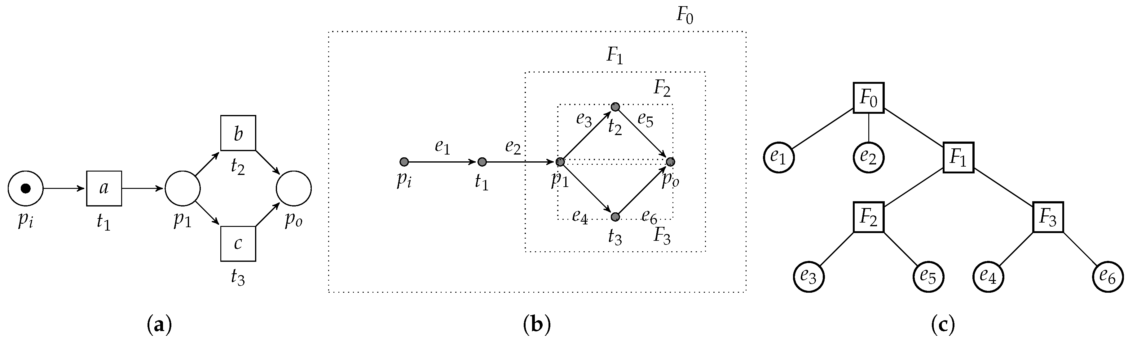 Algorithms 13 00279 g017
