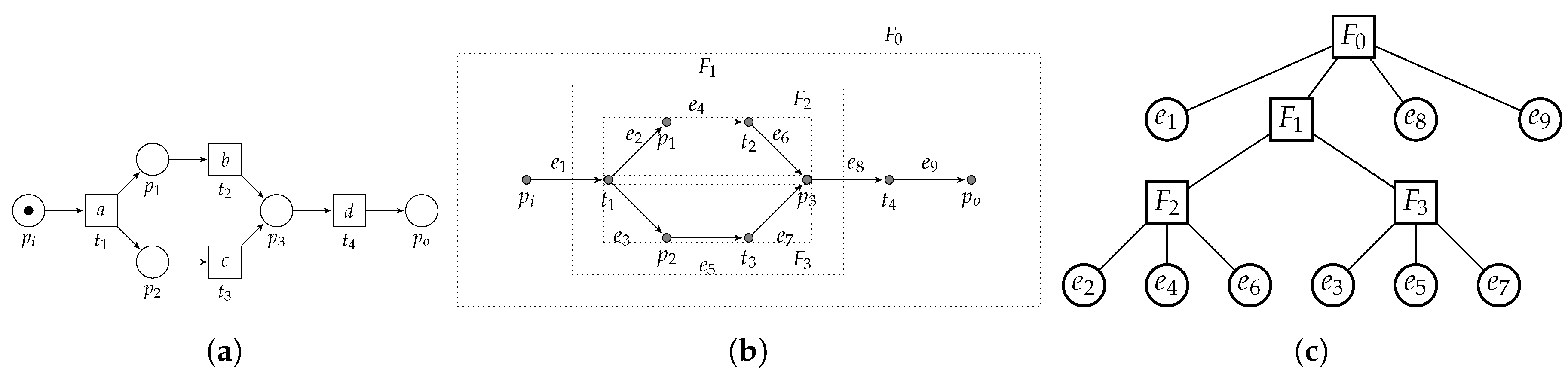Algorithms 13 00279 g018
