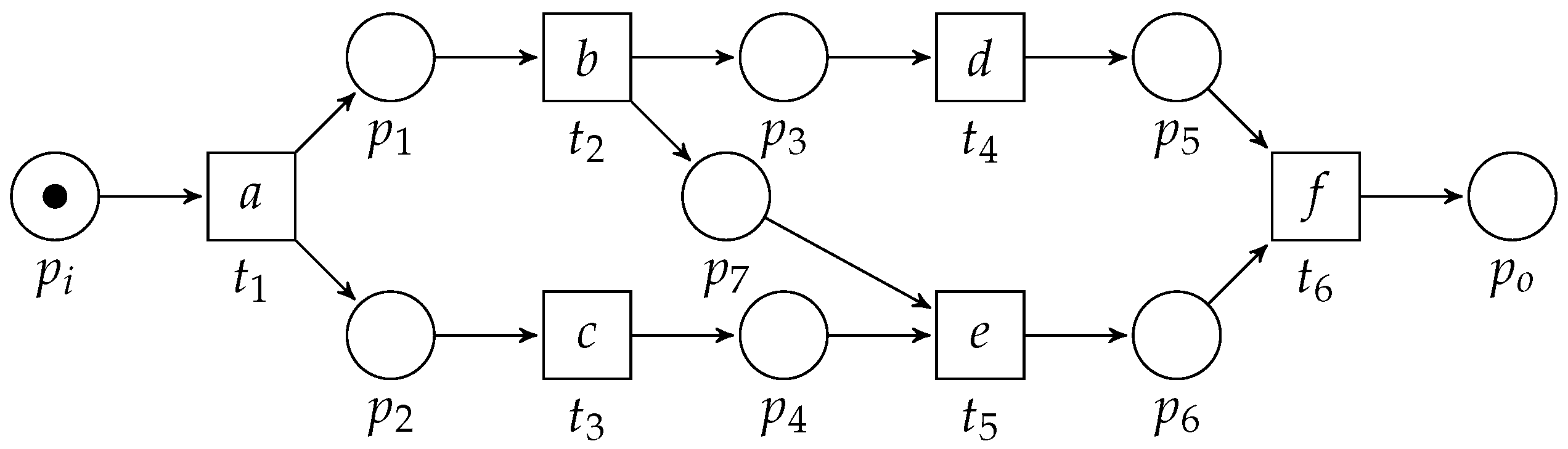 Algorithms 13 00279 g019