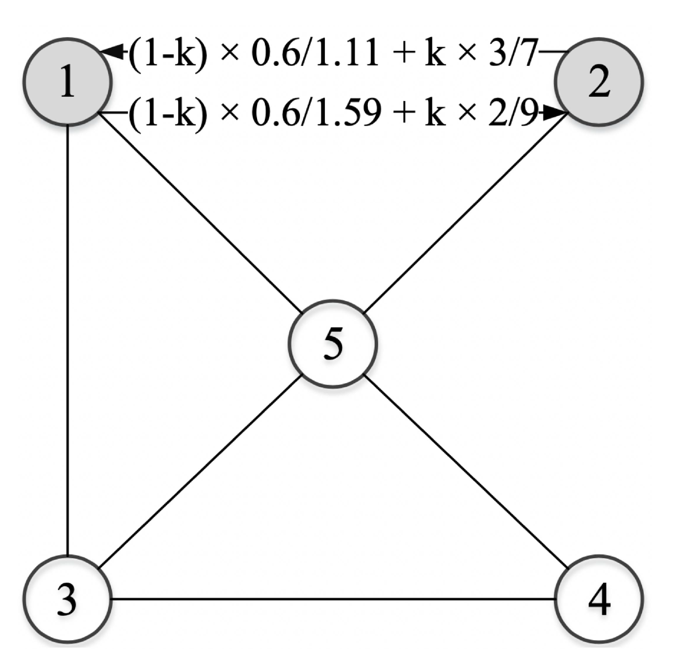Algorithms 13 00280 g003
