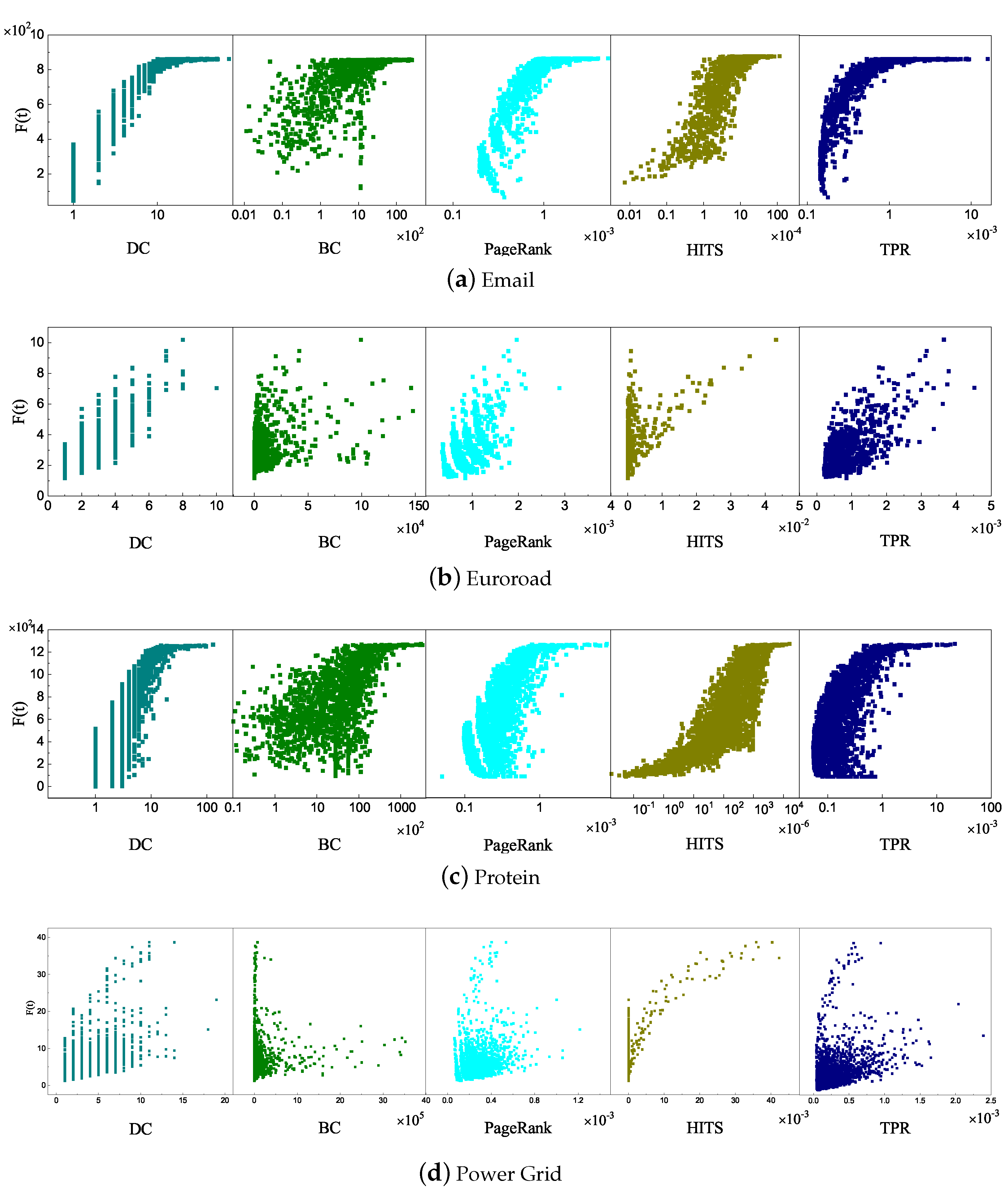 Algorithms 13 00280 g006