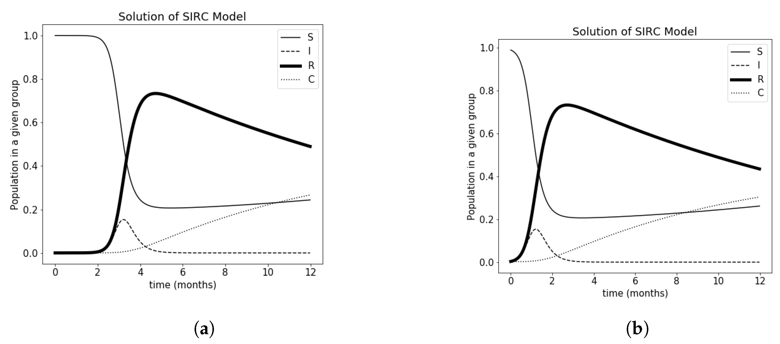 Algorithms 13 00281 g002 Algorithms 13 00281 g002