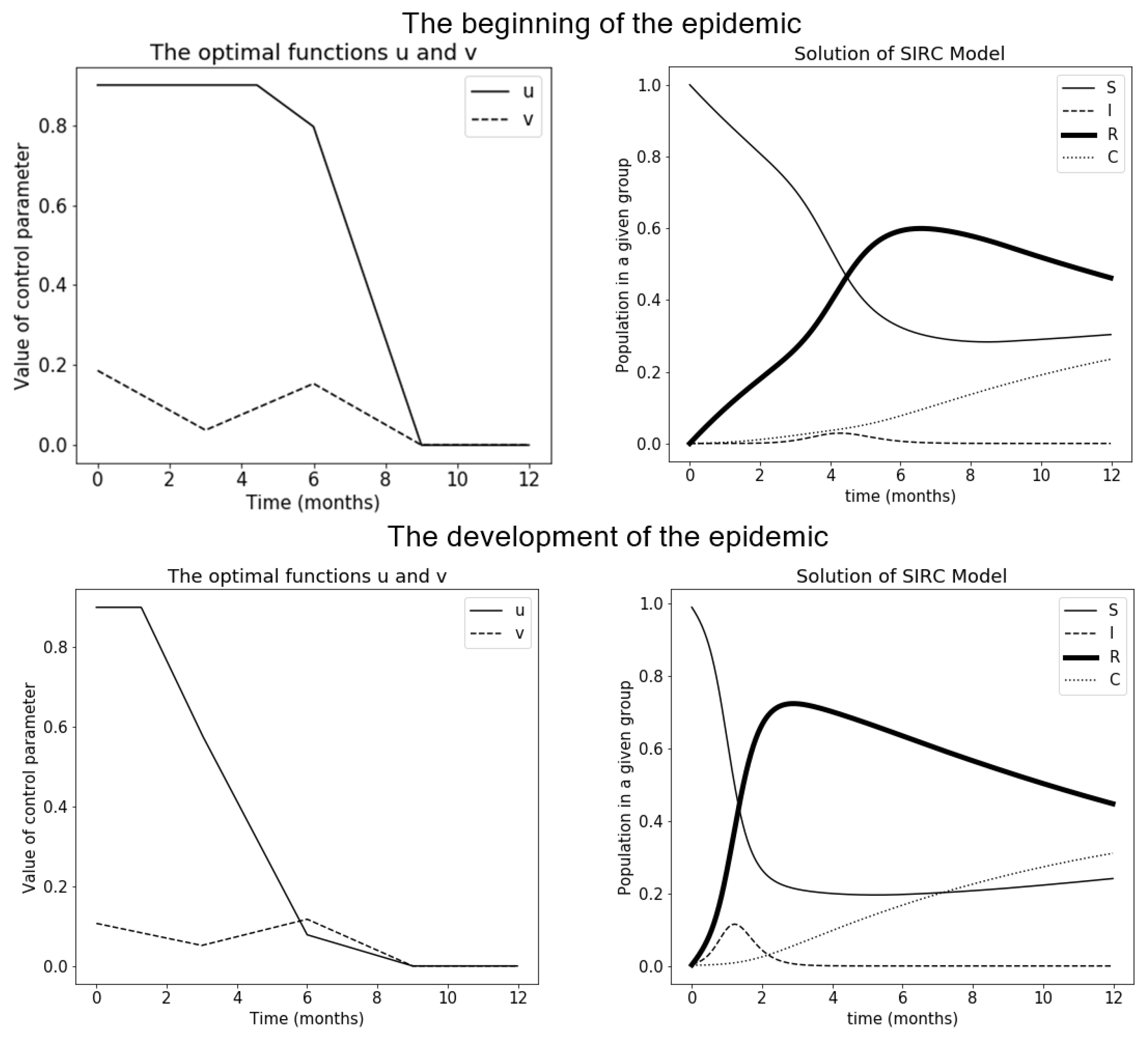Algorithms 13 00281 g005 Algorithms 13 00281 g005