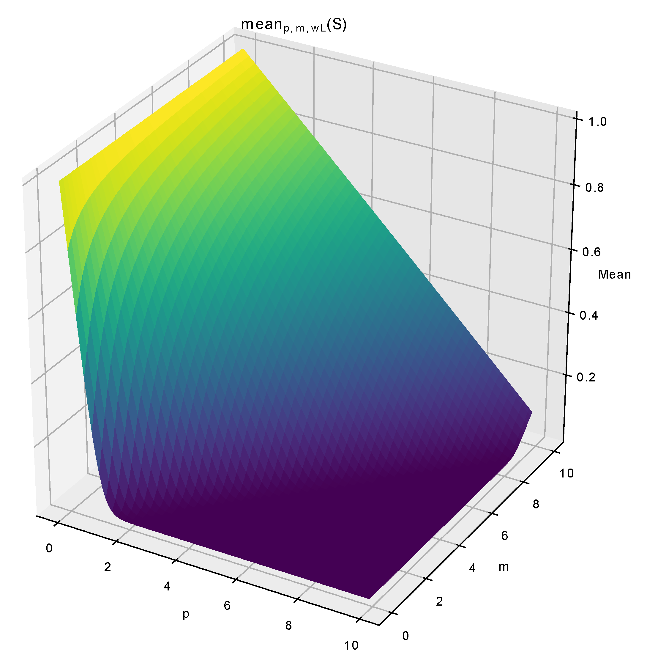 Algorithms 13 00283 g001