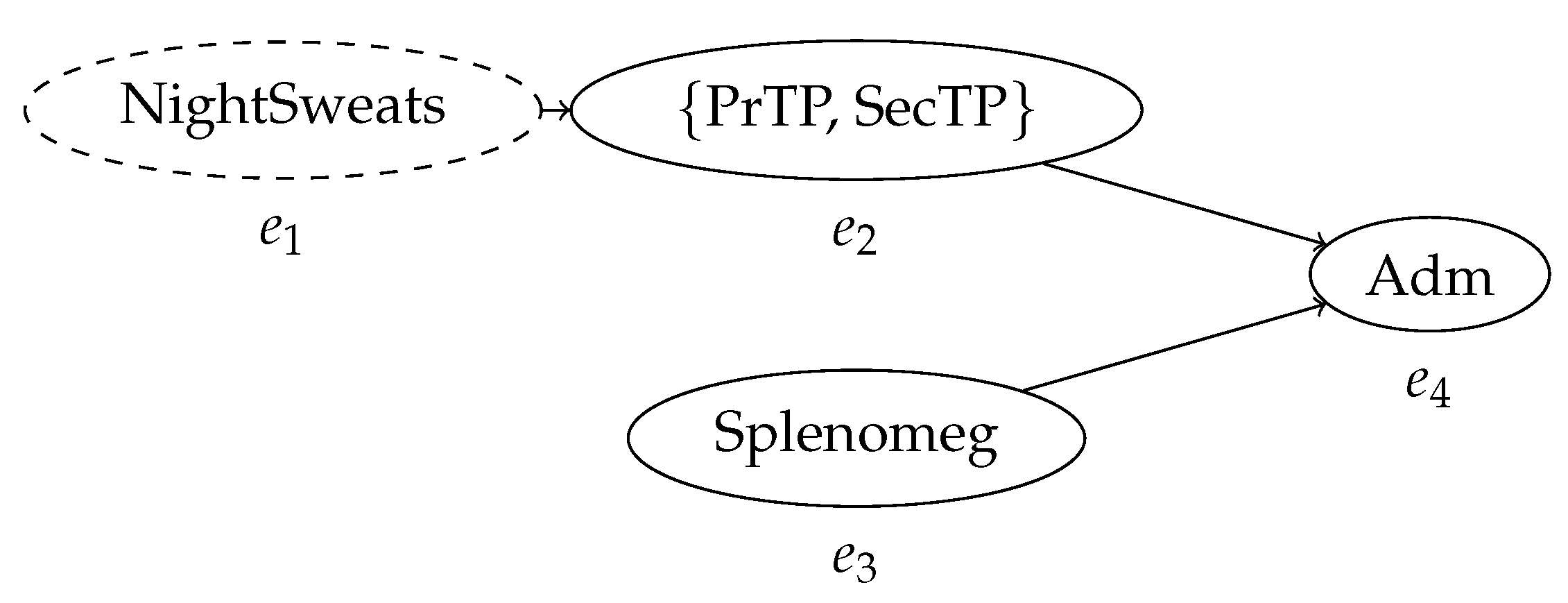 Algorithms 13 00285 g001