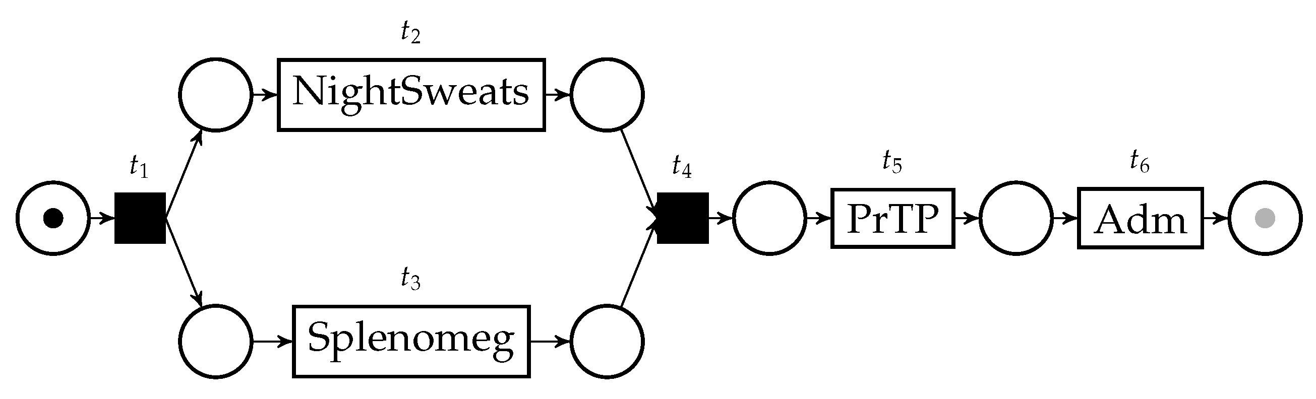 Algorithms 13 00285 g002