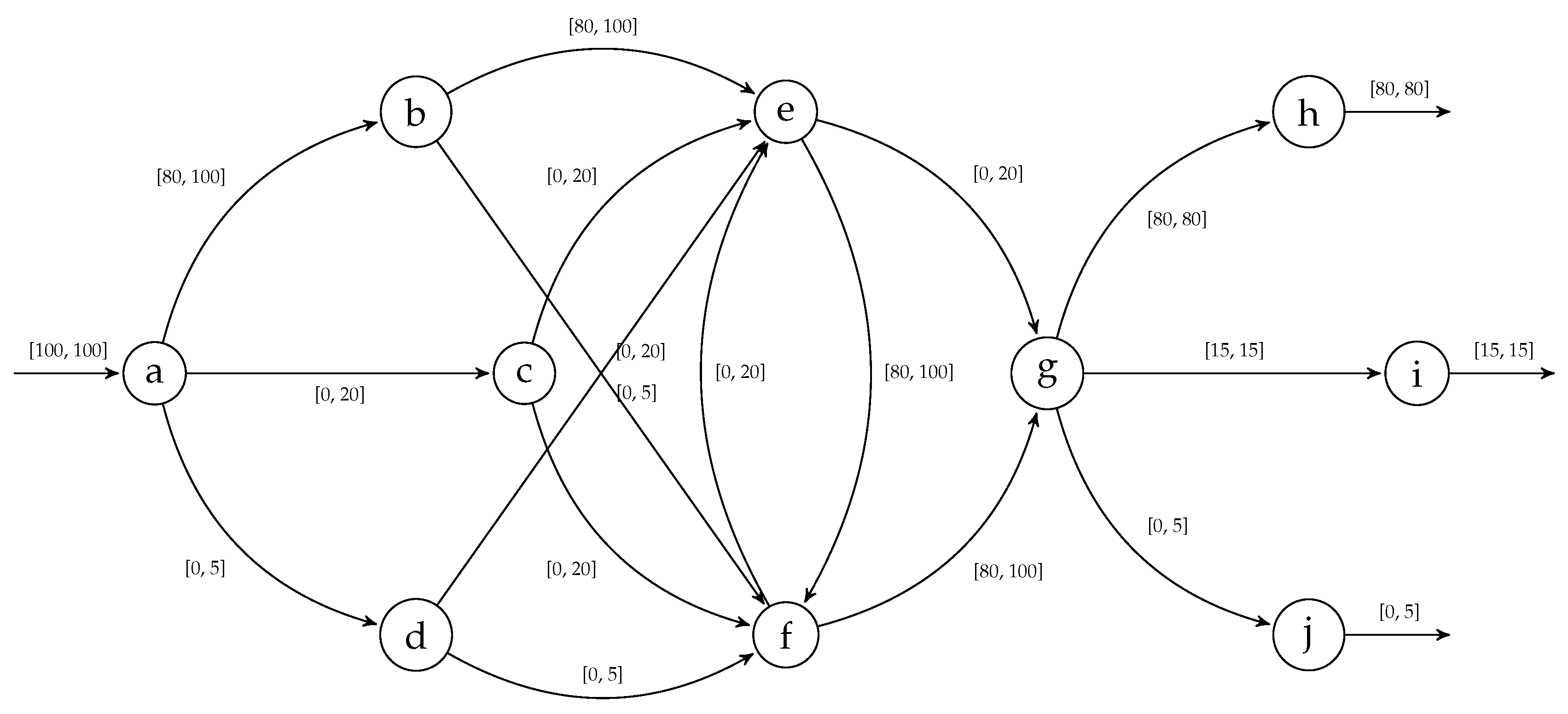 Algorithms 13 00285 g004
