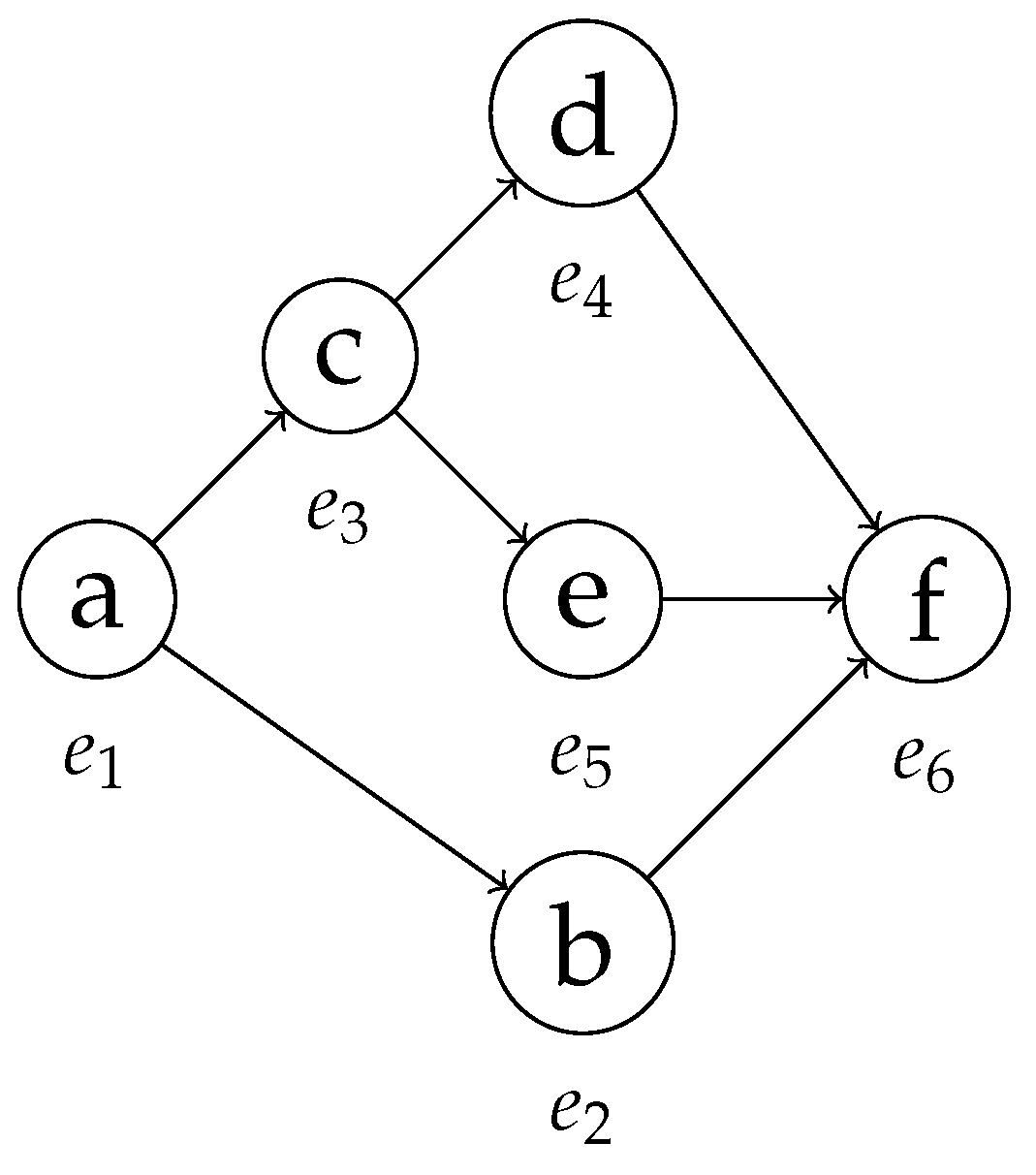 Algorithms 13 00285 g009