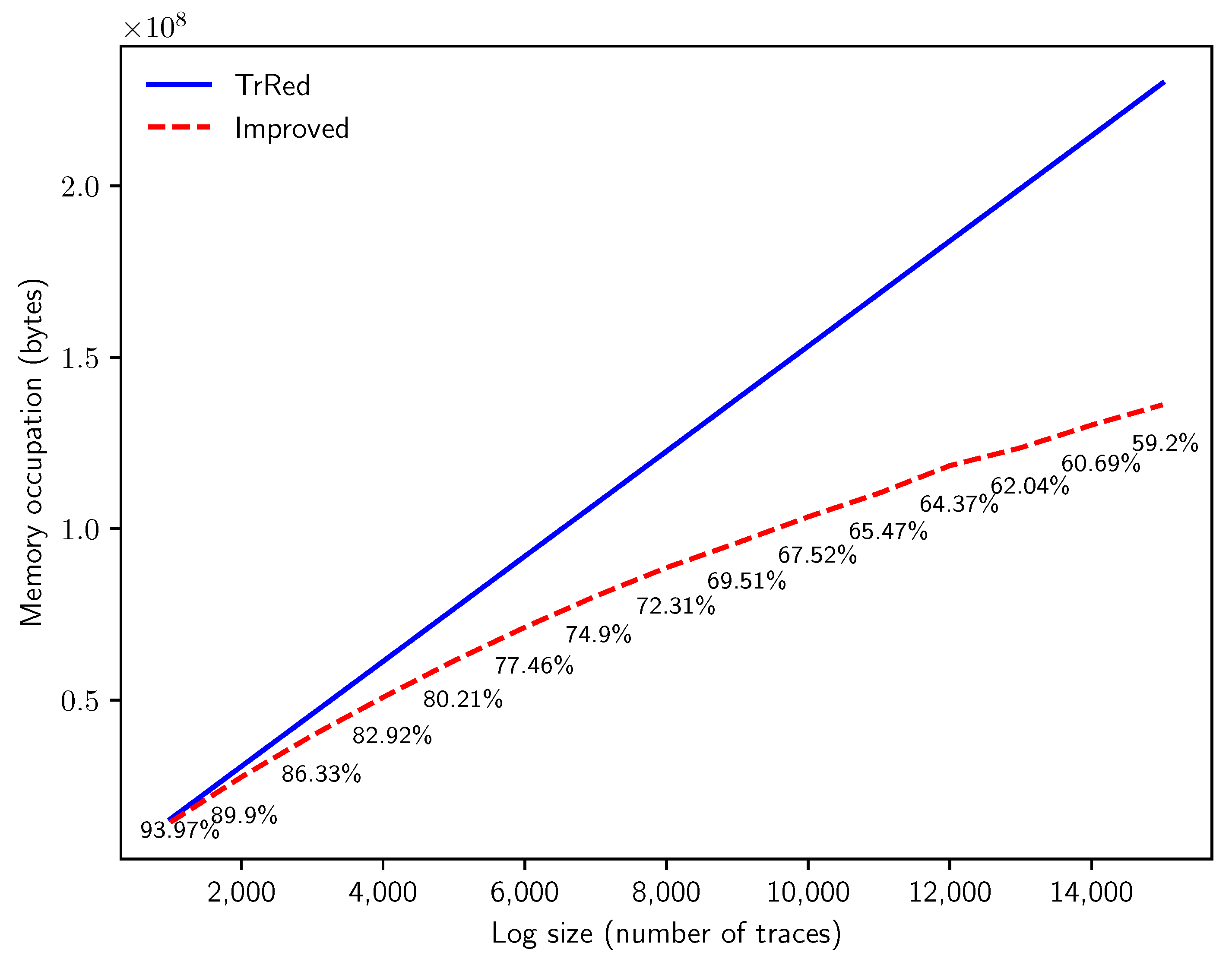 Algorithms 13 00285 g014