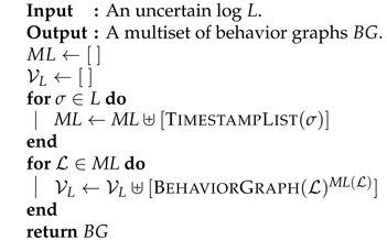 Algorithms 13 00285 i003