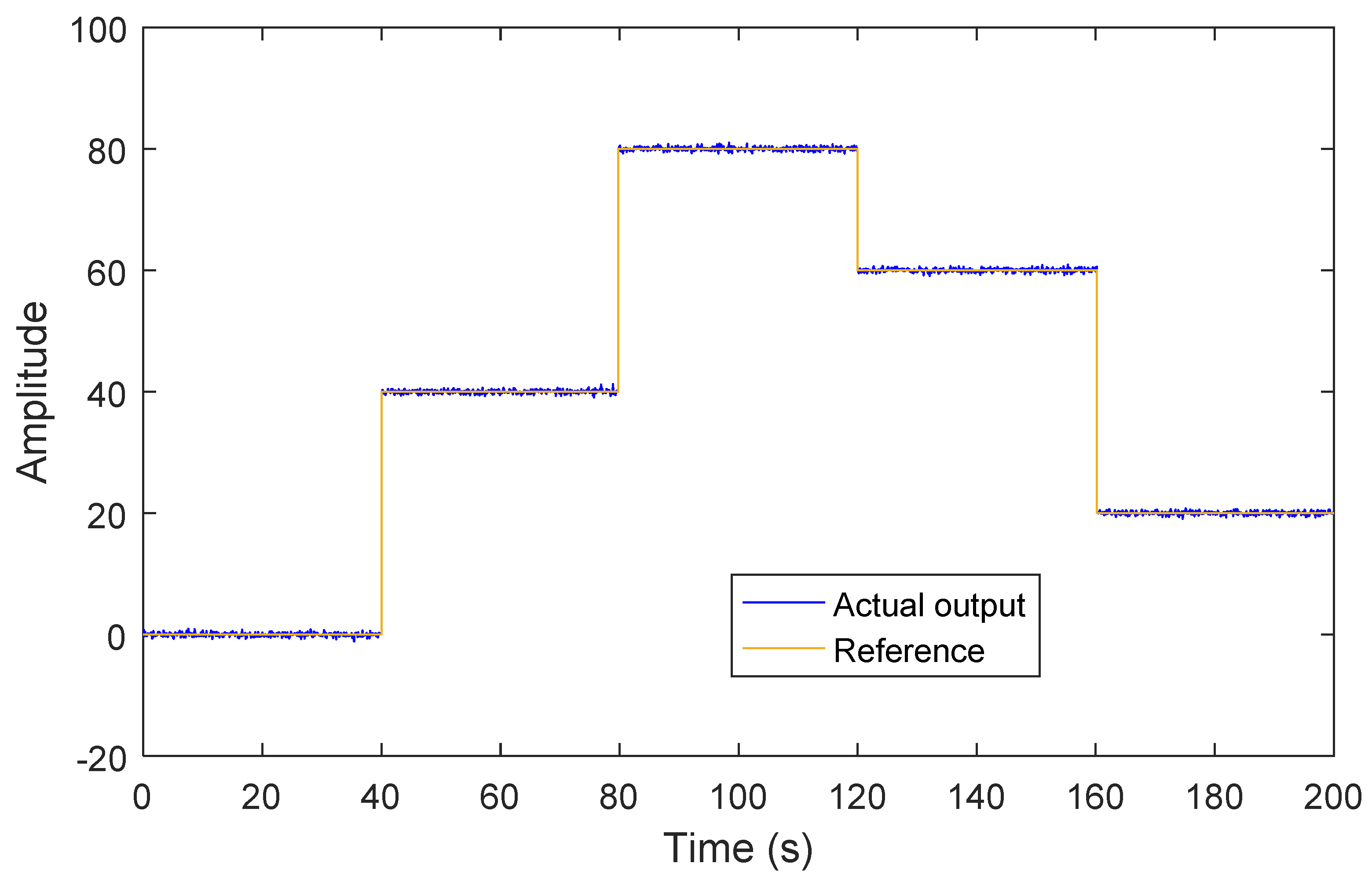 Algorithms 13 00287 g007