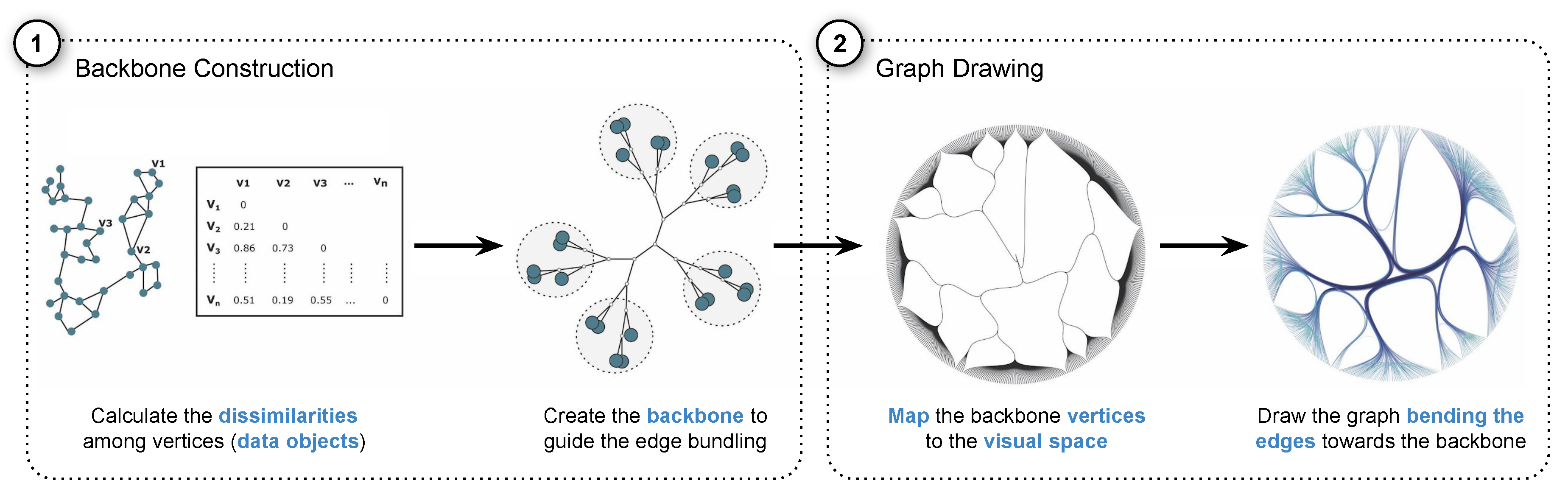 Algorithms 13 00290 g001 Algorithms 13 00290 g001