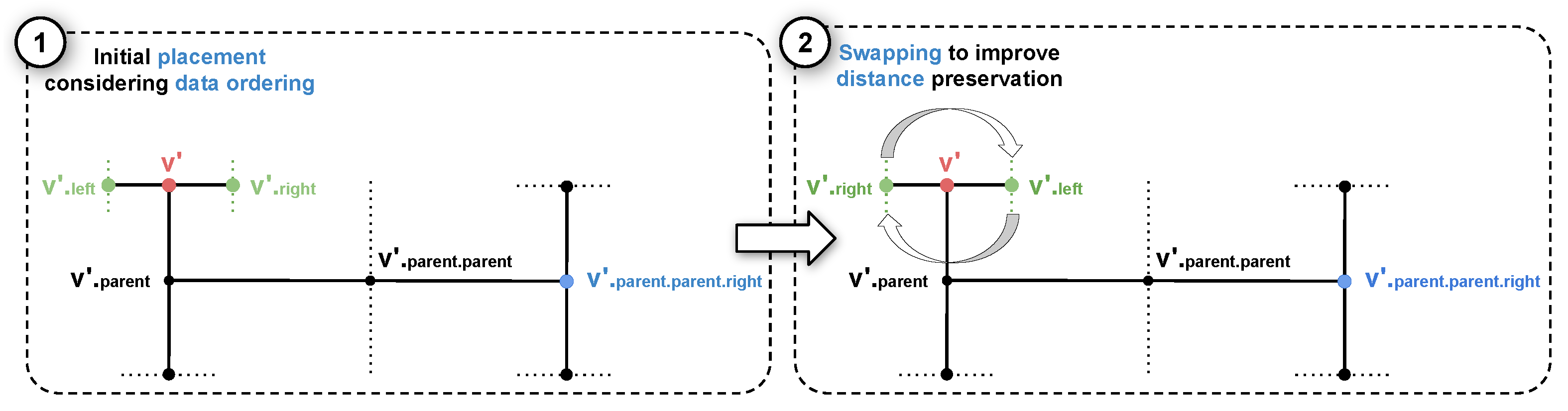 Algorithms 13 00290 g002 Algorithms 13 00290 g002