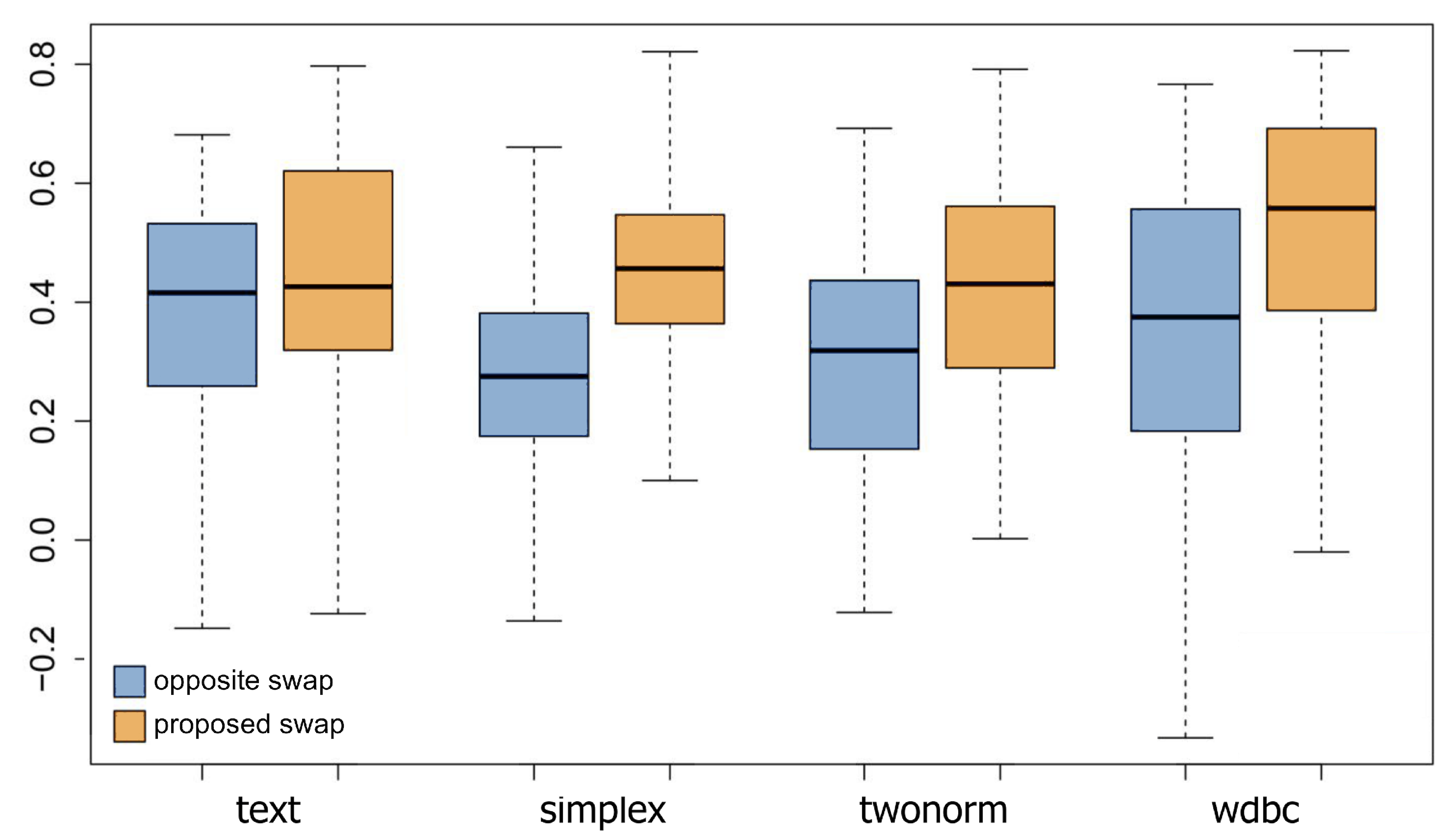 Algorithms 13 00290 g004 Algorithms 13 00290 g004