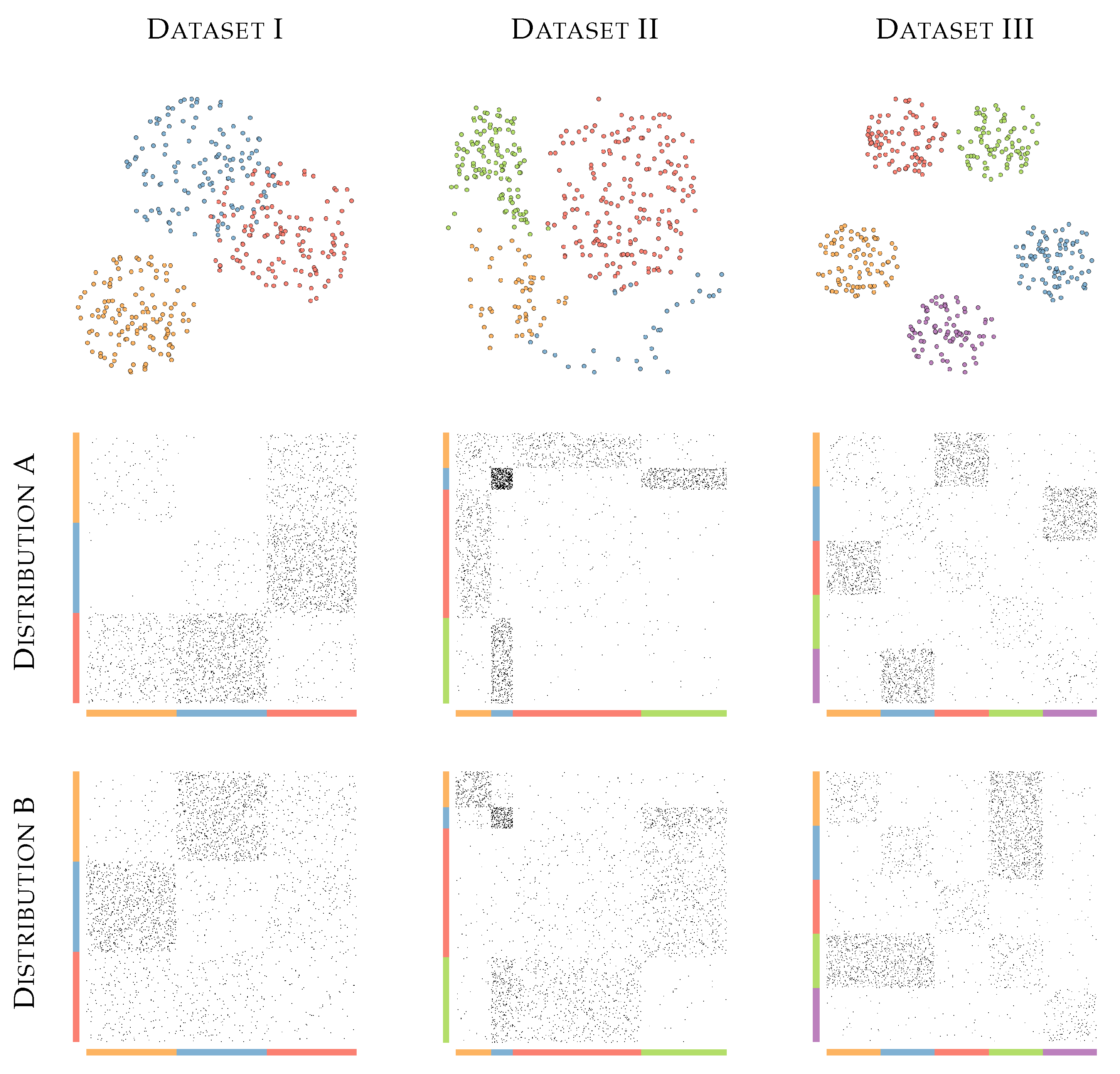 Algorithms 13 00290 g005 Algorithms 13 00290 g005