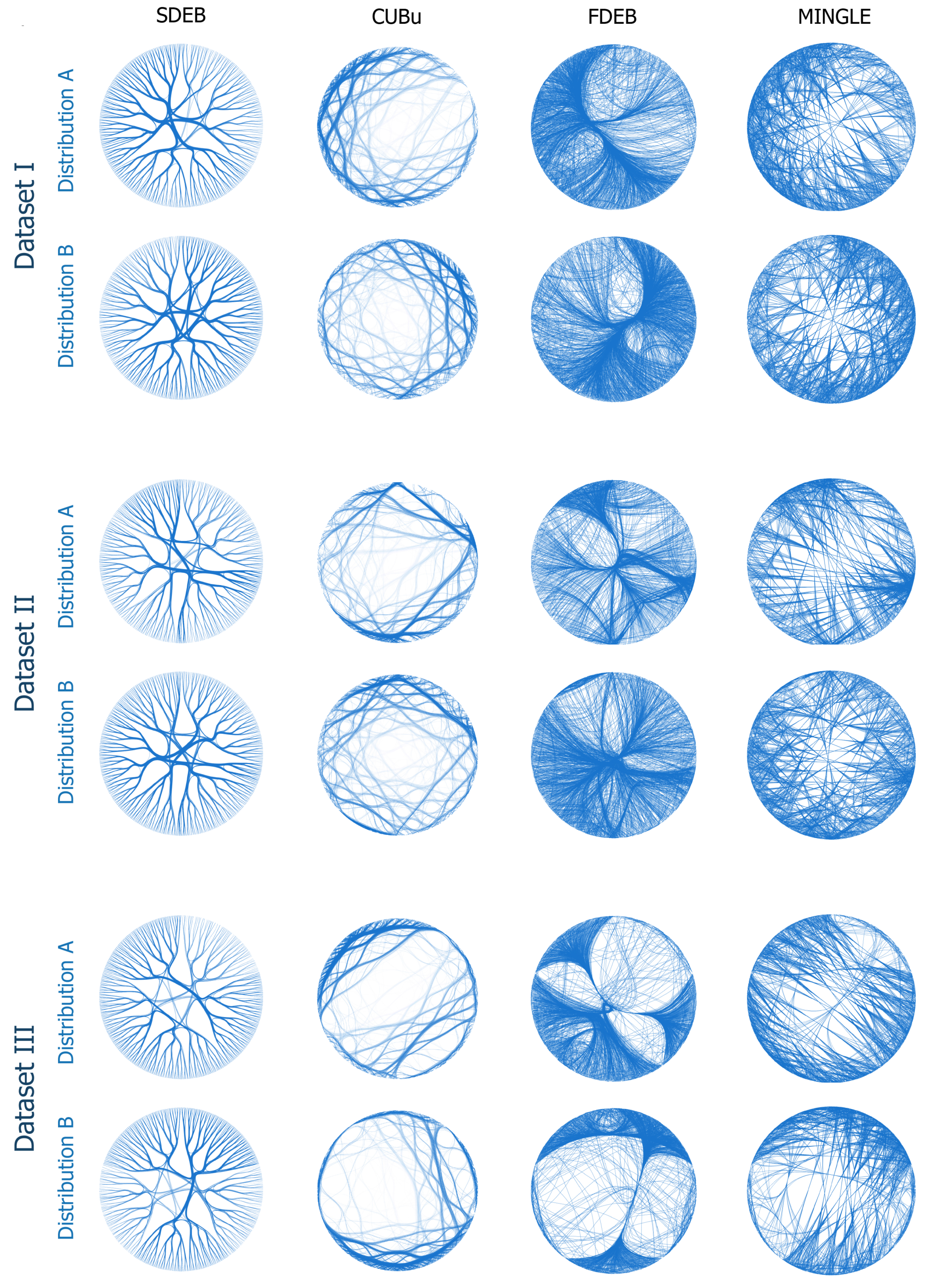 Algorithms 13 00290 g006 Algorithms 13 00290 g006